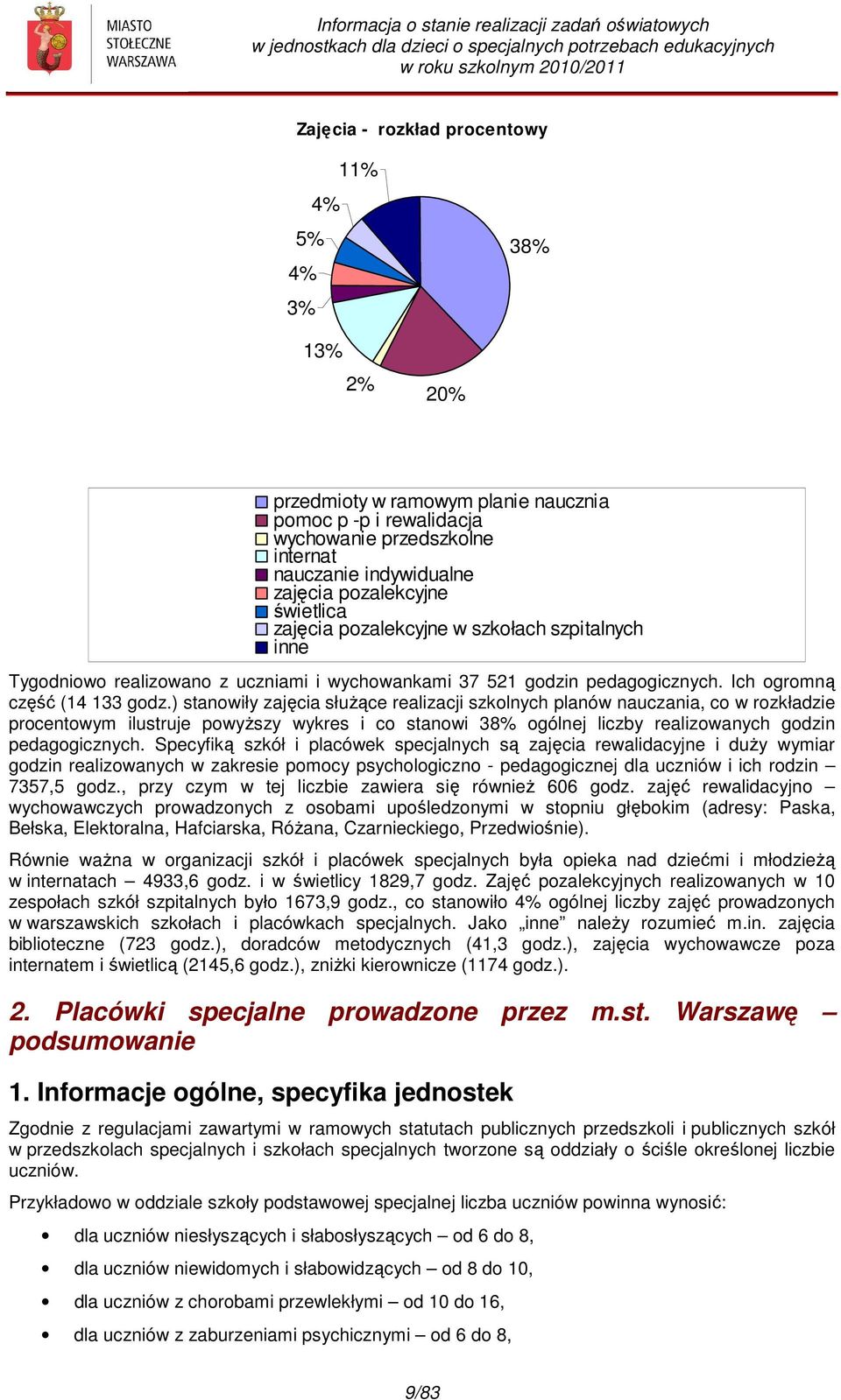 ) stanowiły zajęcia służące realizacji szkolnych planów nauczania, co w rozkładzie procentowym ilustruje powyższy wykres i co stanowi 38% ogólnej liczby realizowanych godzin pedagogicznych.