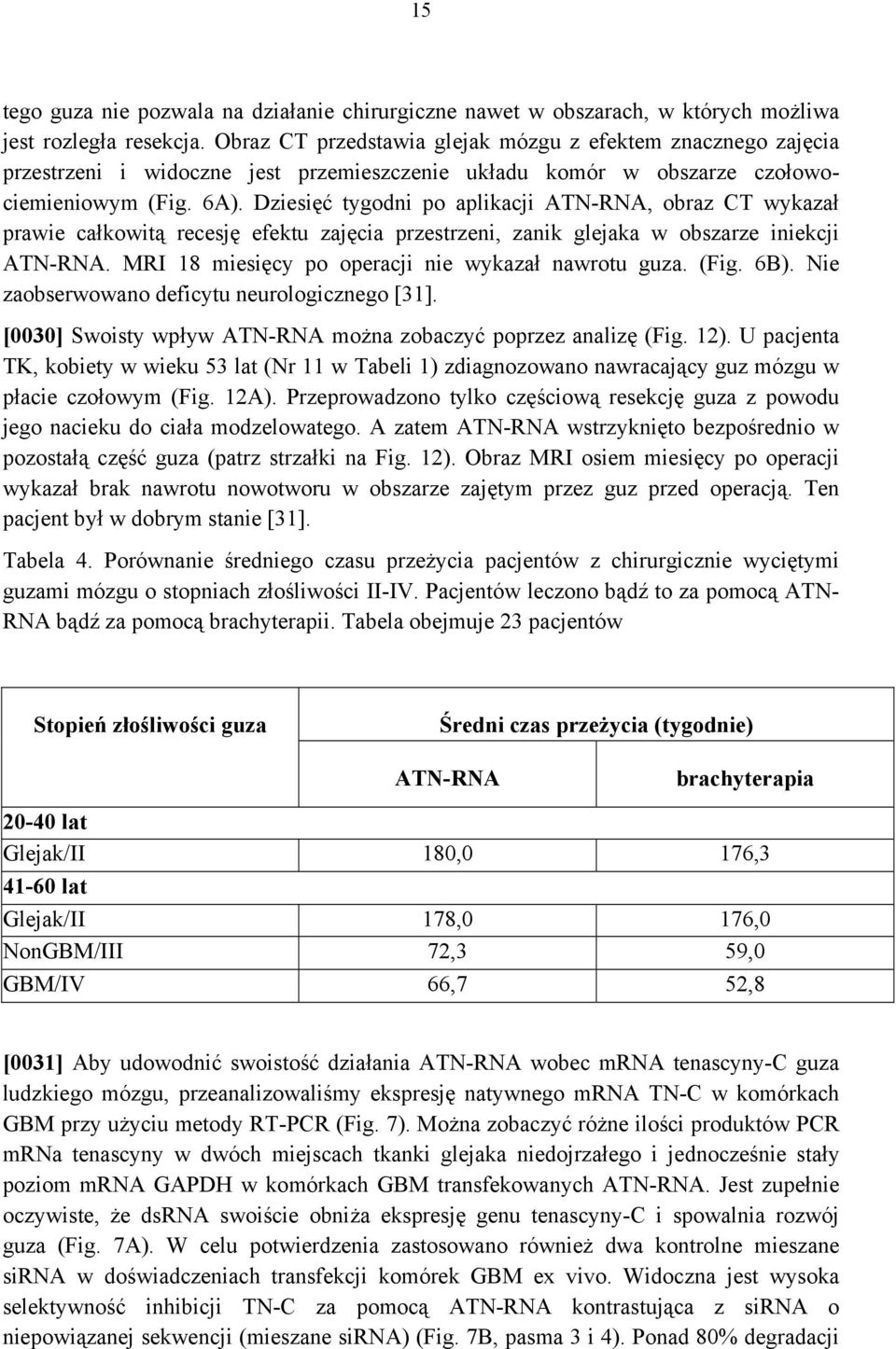 Dziesięć tygodni po aplikacji ATN-RNA, obraz CT wykazał prawie całkowitą recesję efektu zajęcia przestrzeni, zanik glejaka w obszarze iniekcji ATN-RNA.