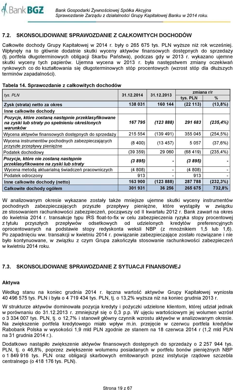 wykazano ujemne skutki wyceny tych papierów. Ujemna wycena w 2013 r.