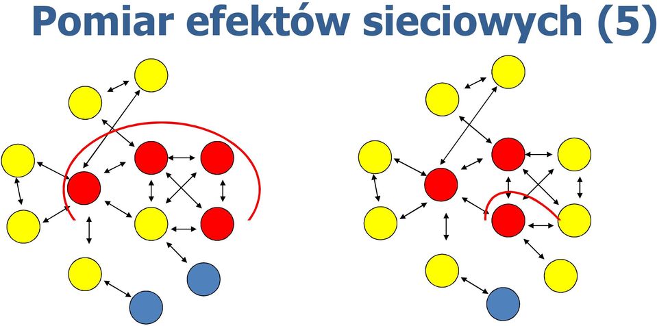 mniejszej liczby osób, ale z wielu stron?