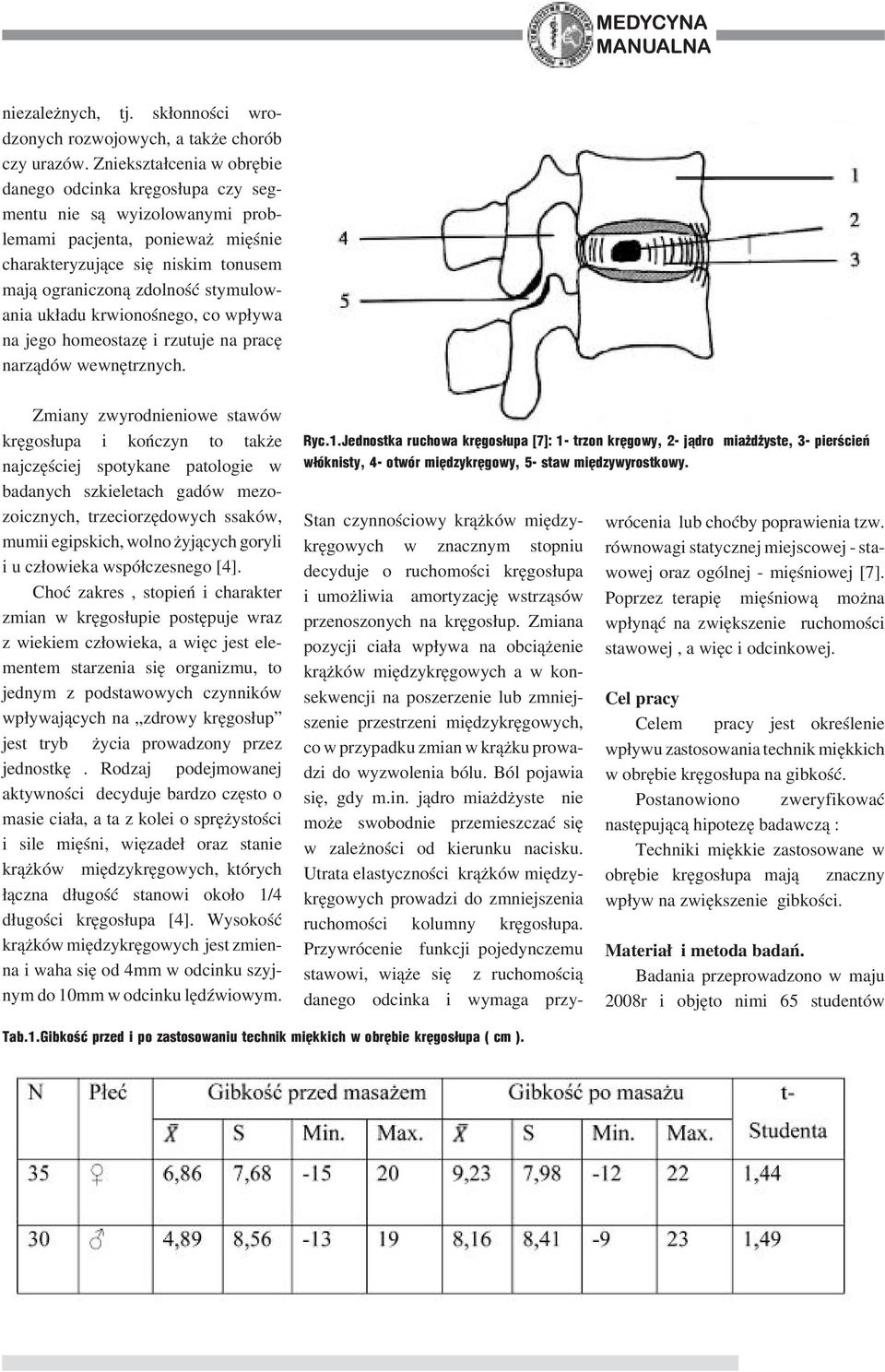 układu krwionośnego, co wpływa na jego homeostazę i rzutuje na pracę narządów wewnętrznych.