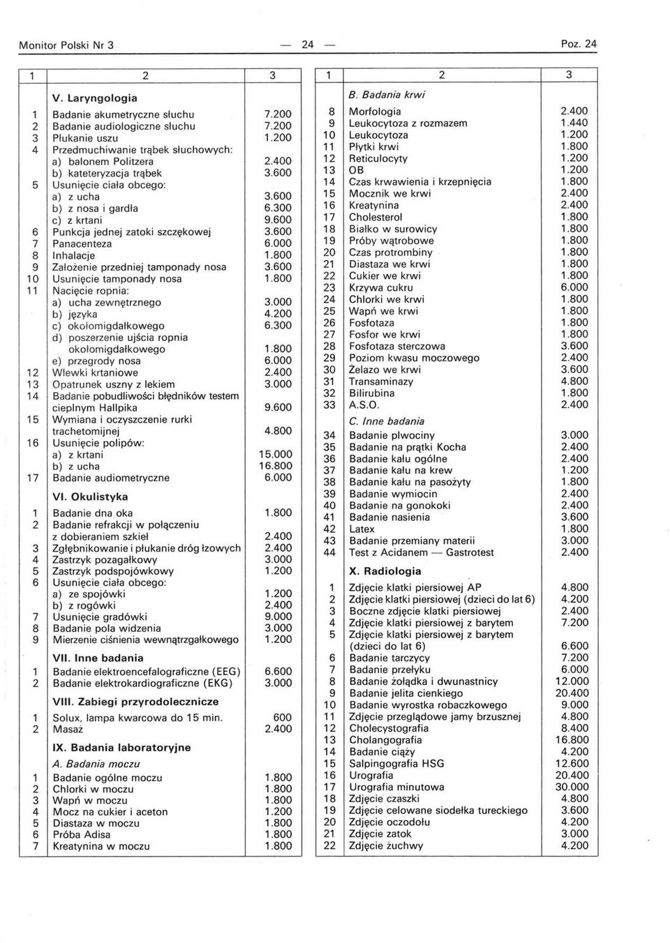 600 6 Punkcja jednej zatoki szczękowej 3.600 7 Panacenteza 6.000 8 nhalacje.800 9 Założenie przedniej tamponady nosa 3.600 0 Usunięc i e tamponady nosa.800 Nacięcie ropnia: a) ucha zewnętrznego 3.