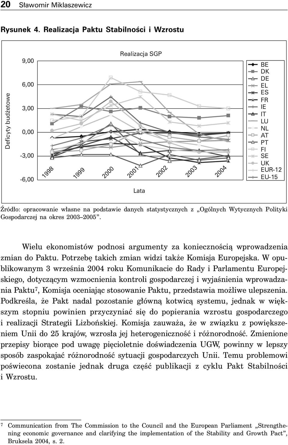 Lata èród o: opracowanie w asne na podstawie danych statystycznych z Ogólnych Wytycznych Polityki Gospodarczej na okres 2003 2005.