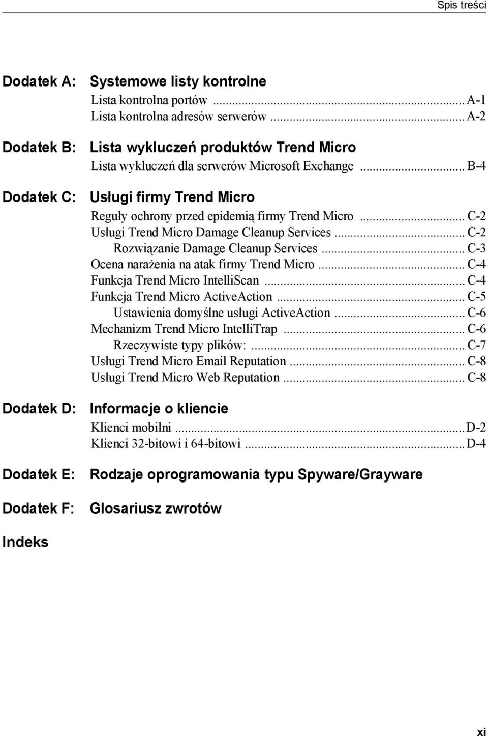 .. C-2 Usługi Trend Micro Damage Cleanup Services... C-2 Rozwiązanie Damage Cleanup Services... C-3 Ocena narażenia na atak firmy Trend Micro... C-4 Funkcja Trend Micro IntelliScan.