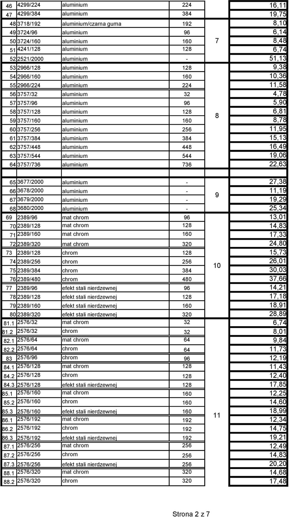 3757/128 aluminium 128 6,81 8 59 3757/160 aluminium 160 8,78 60 3757/256 aluminium 256 11,95 61 3757/384 aluminium 384 15,13 62 3757/448 aluminium 448 16,49 63 3757/544 aluminium 544 19,06 64