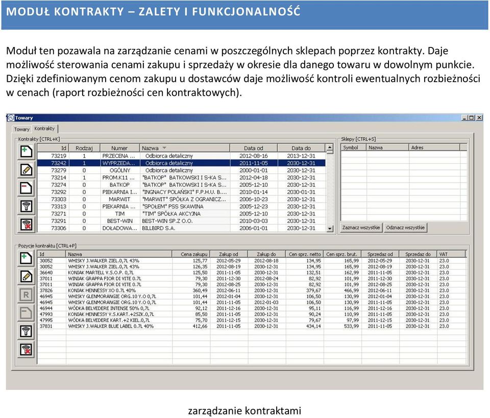 Daje możliwość sterowania cenami zakupu i sprzedaży w okresie dla danego towaru w dowolnym punkcie.