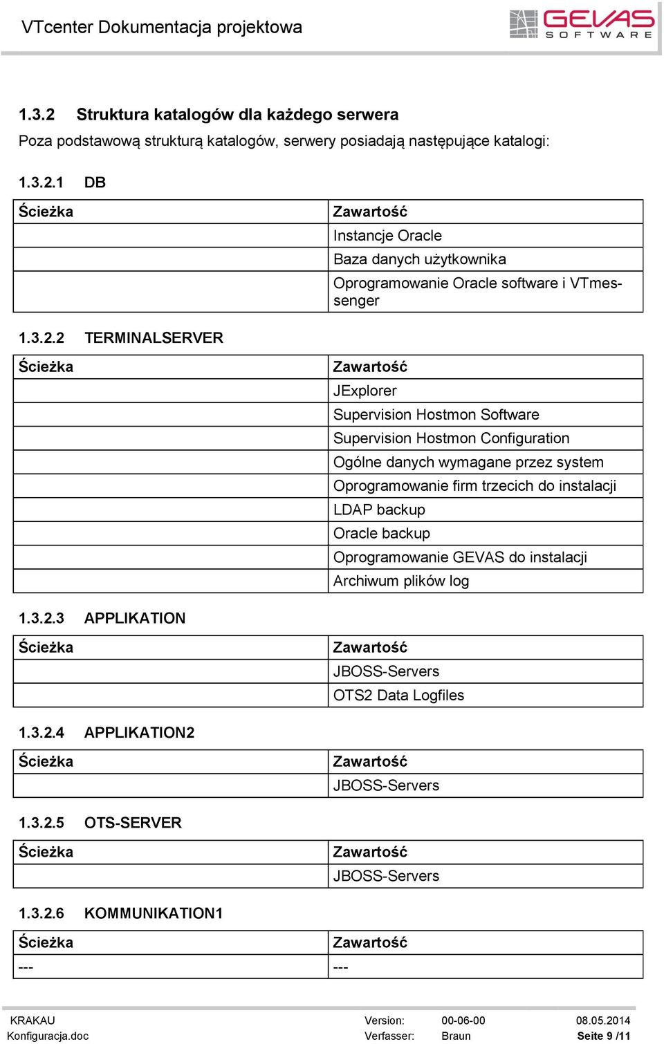 instalacji LDAP backup Oracle backup Oprogramowanie GEVAS do instalacji Archiwum plików log 1.3.2.3 APPLIKATION JBOSS-Servers OTS2 Data Logfiles 1.3.2.4 APPLIKATION2 JBOSS-Servers 1.