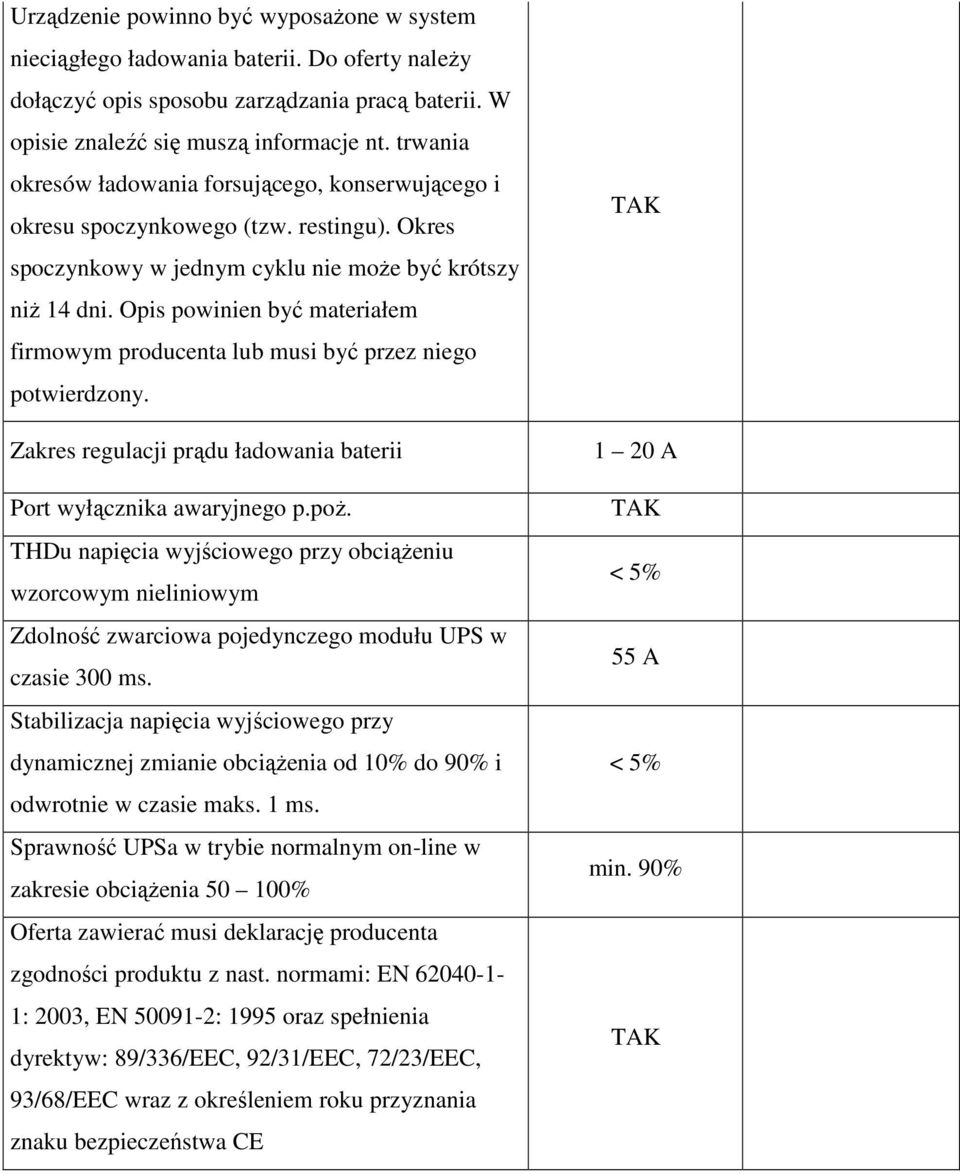 Opis powinien być materiałem firmowym producenta lub musi być przez niego potwierdzony. Zakres regulacji prądu ładowania baterii Port wyłącznika awaryjnego p.poŝ.