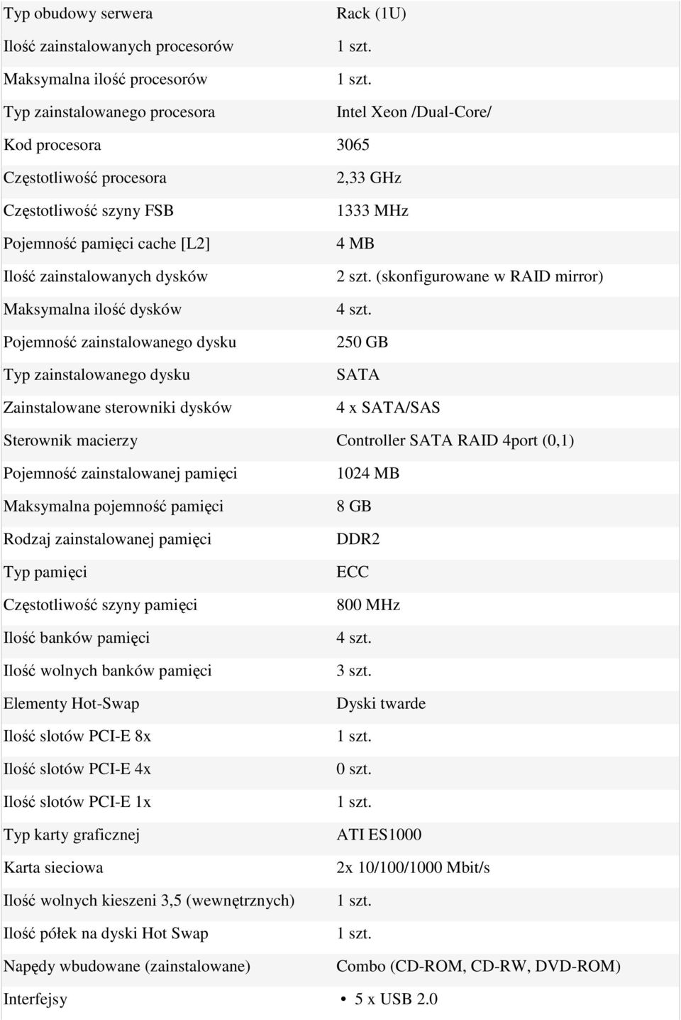 2,33 GHz 1333 MHz 4 MB 2 szt. (skonfigurowane w RAID mirror) 4 szt.