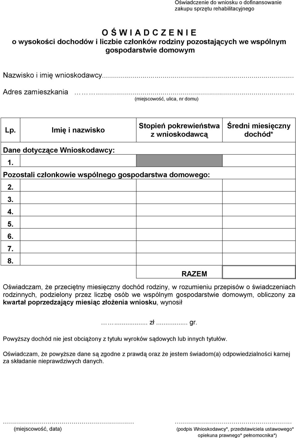 Pozostali członkowie wspólnego gospodarstwa domowego: 2. 3. 4. 5. 6. 7. 8.