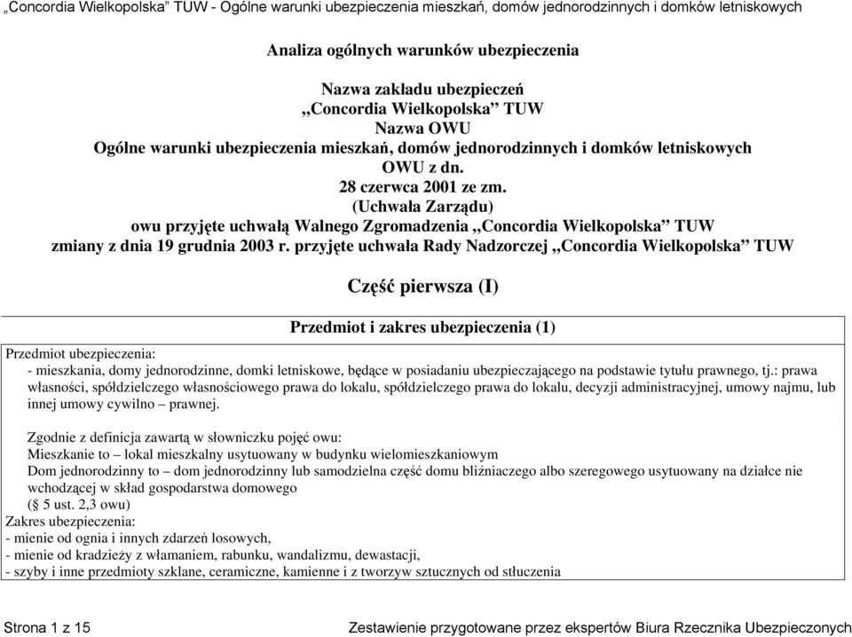 przyjęte uchwała Rady Nadzorczej Concordia Wielkopolska TUW Część pierwsza (I) Przedmiot i zakres ubezpieczenia (1) Przedmiot ubezpieczenia: - mieszkania, domy jednorodzinne, domki letniskowe, będące