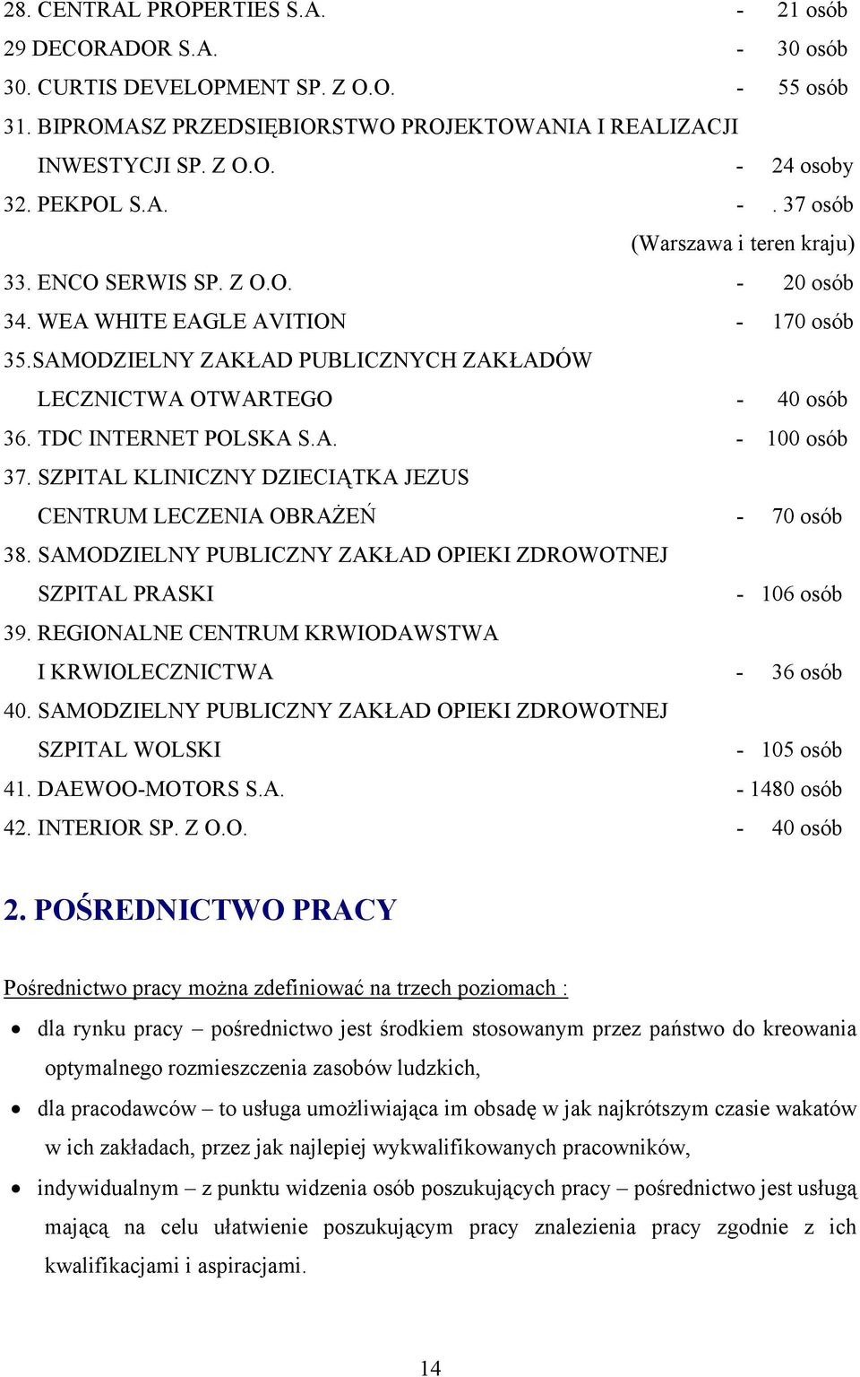 SAMODZIELNY ZAKŁAD PUBLICZNYCH ZAKŁADÓW LECZNICTWA OTWARTEGO - 40 osób 36. TDC INTERNET POLSKA S.A. - 100 osób 37. SZPITAL KLINICZNY DZIECIĄTKA JEZUS CENTRUM LECZENIA OBRAŻEŃ - 70 osób 38.