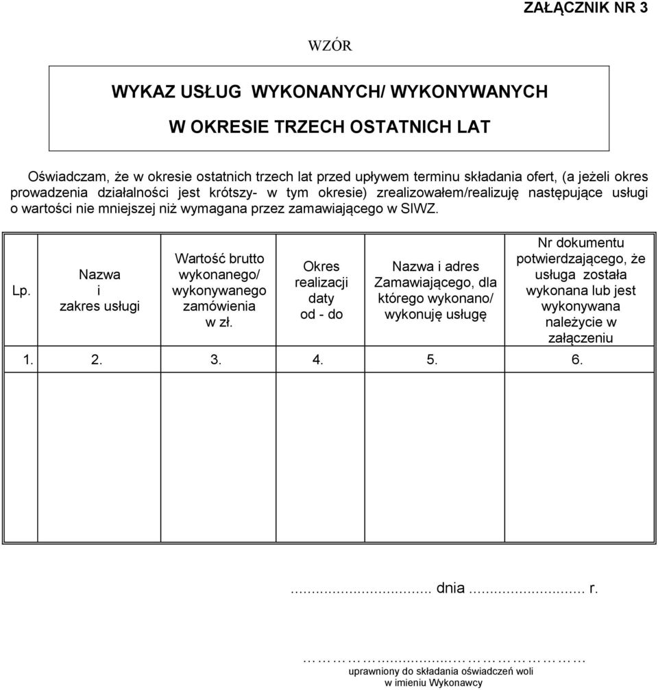 Nazwa i zakres usługi Wartość brutto wykonanego/ wykonywanego zamówienia w zł.