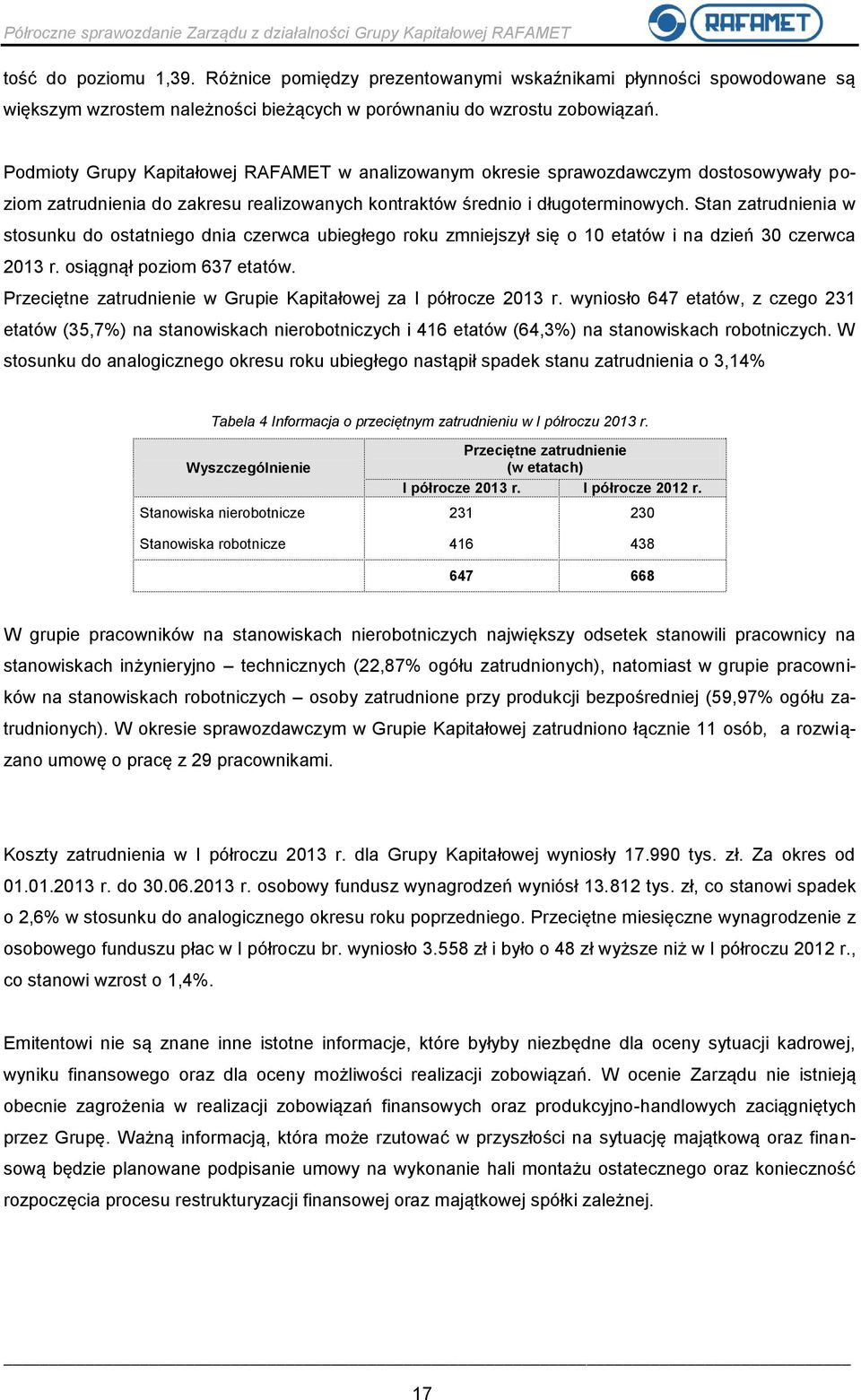 Stan zatrudnienia w stosunku do ostatniego dnia czerwca ubiegłego roku zmniejszył się o 10 etatów i na dzień 30 czerwca 2013 r. osiągnął poziom 637 etatów.