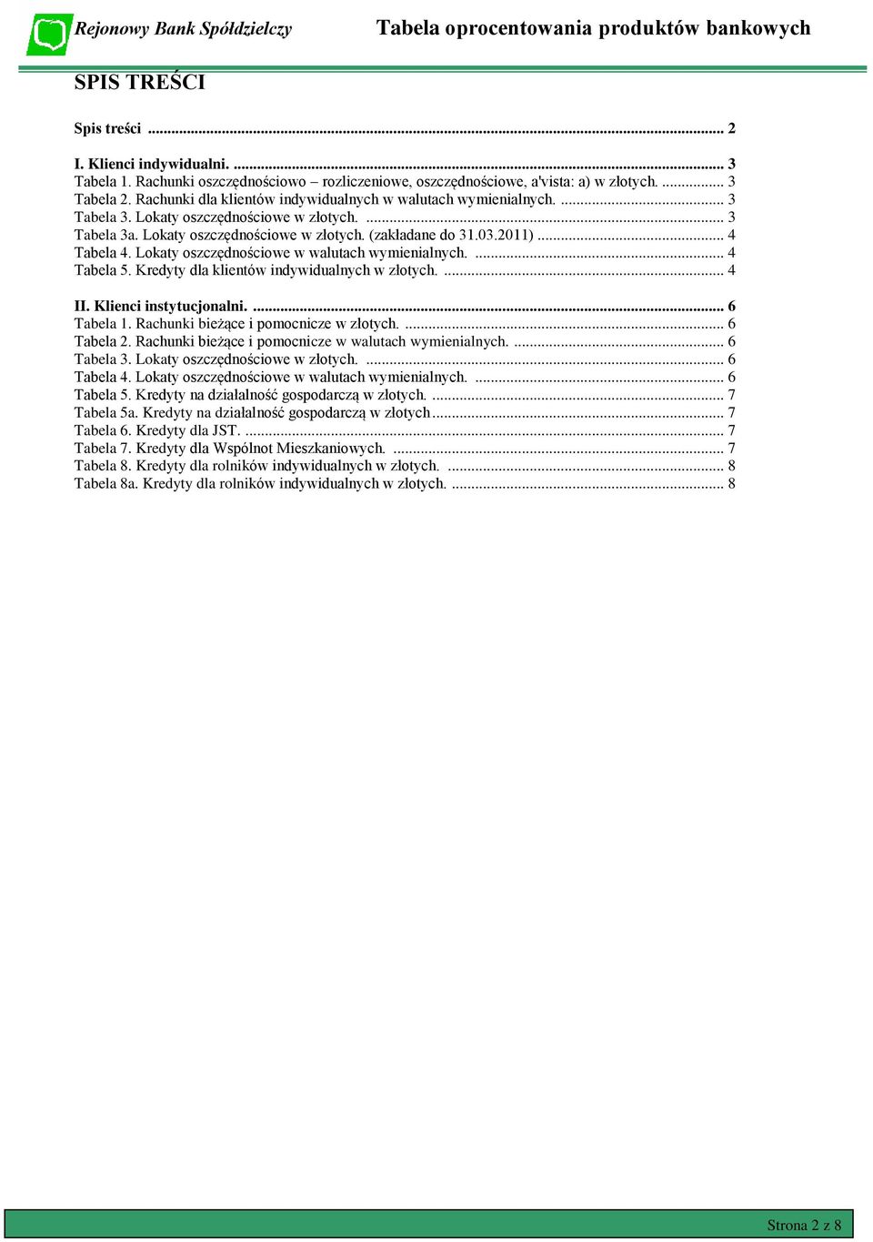 Lokaty oszczędnościowe w walutach wymienialnych.... 4 Tabela 5. Kredyty dla klientów indywidualnych w złotych.... 4 II. Klienci instytucjonalni.... 6 Tabela 1. Rachunki bieżące i pomocnicze w złotych.