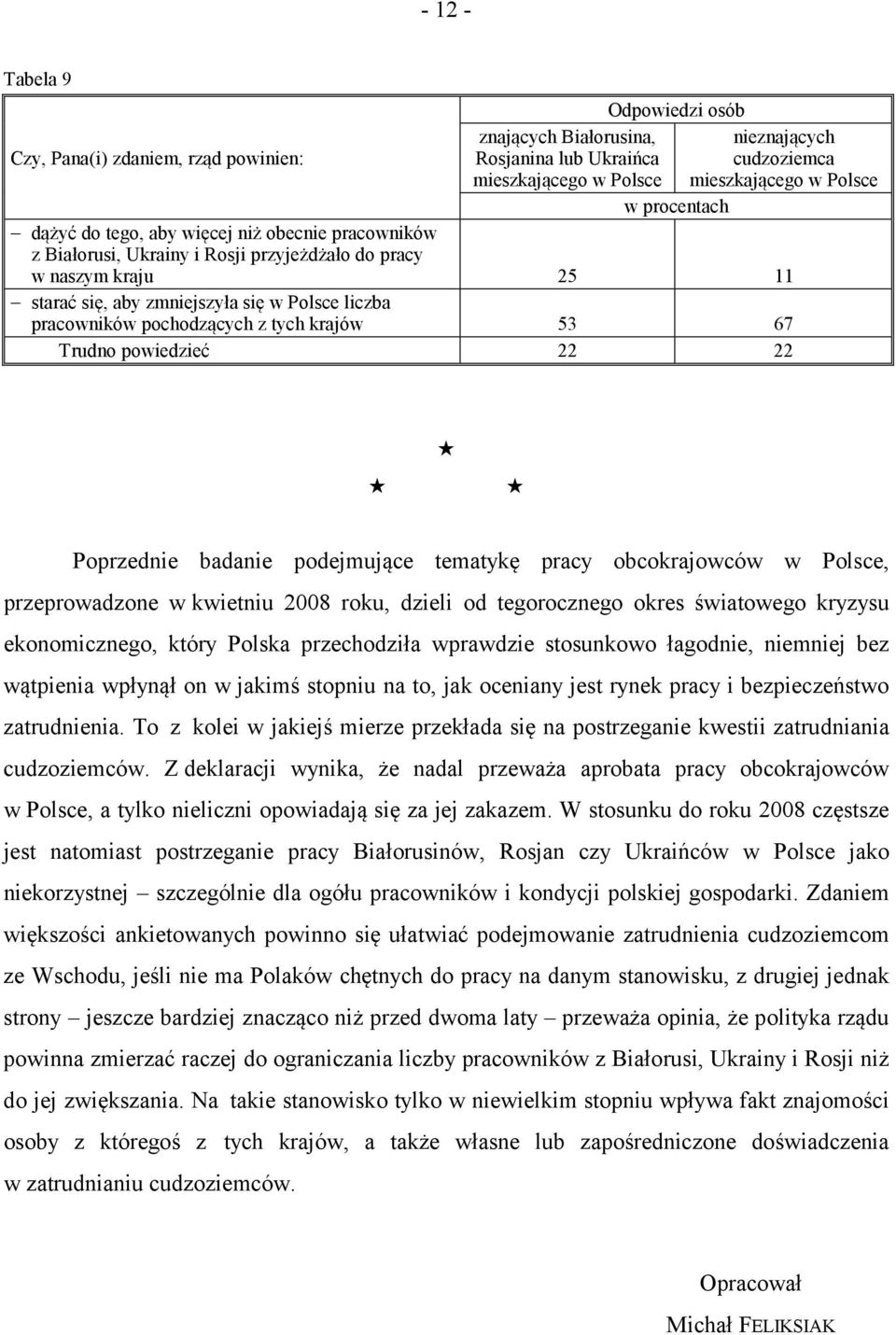 badanie podejmujące tematykę pracy obcokrajowców w Polsce, przeprowadzone w kwietniu 2008 roku, dzieli od tegorocznego okres światowego kryzysu ekonomicznego, który Polska przechodziła wprawdzie
