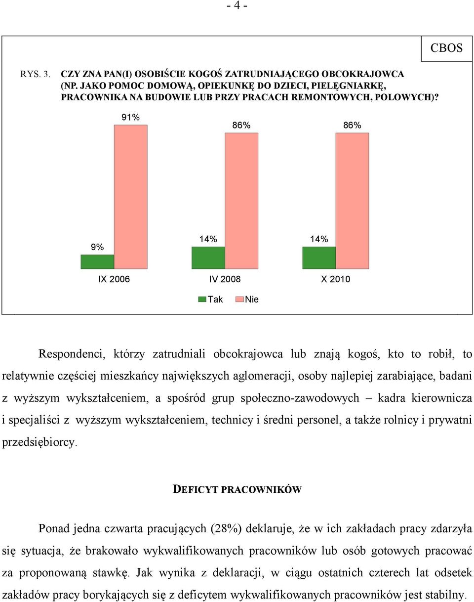 osoby najlepiej zarabiające, badani z wyższym wykształceniem, a spośród grup społeczno-zawodowych kadra kierownicza i specjaliści z wyższym wykształceniem, technicy i średni personel, a także rolnicy