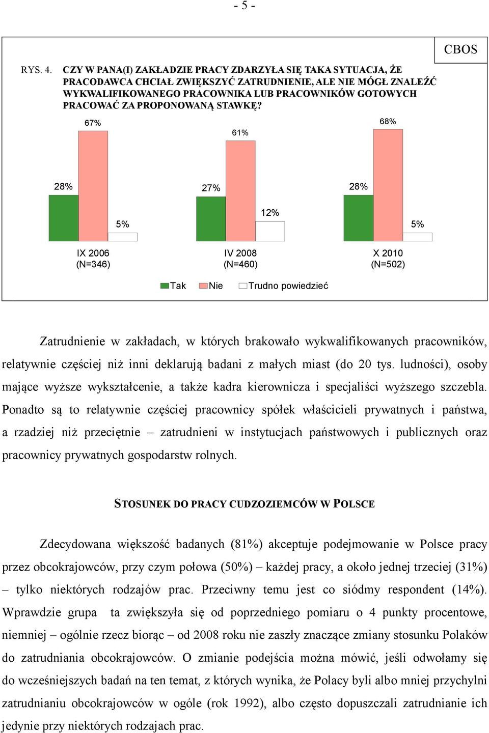 PROPONOWANĄ STAWKĘ?