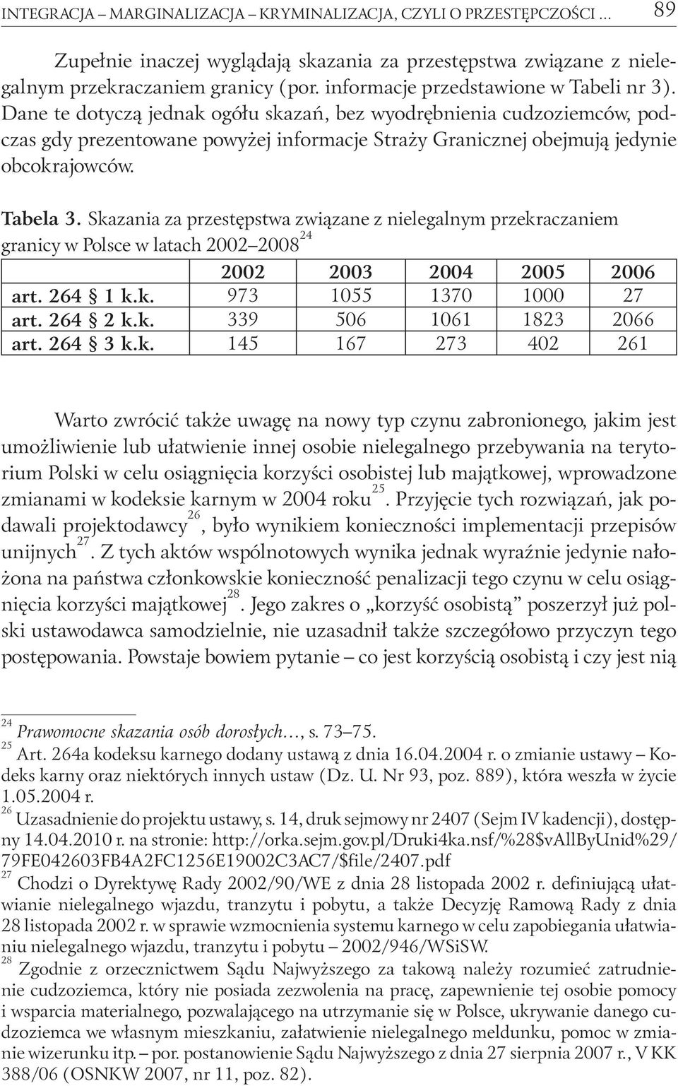 Dane te dotyczą jednak ogółu skazań, bez wyodrębnienia cudzoziemców, podczas gdy prezentowane powyżej informacje Straży Granicznej obejmują jedynie obcokrajowców. Tabela 3.