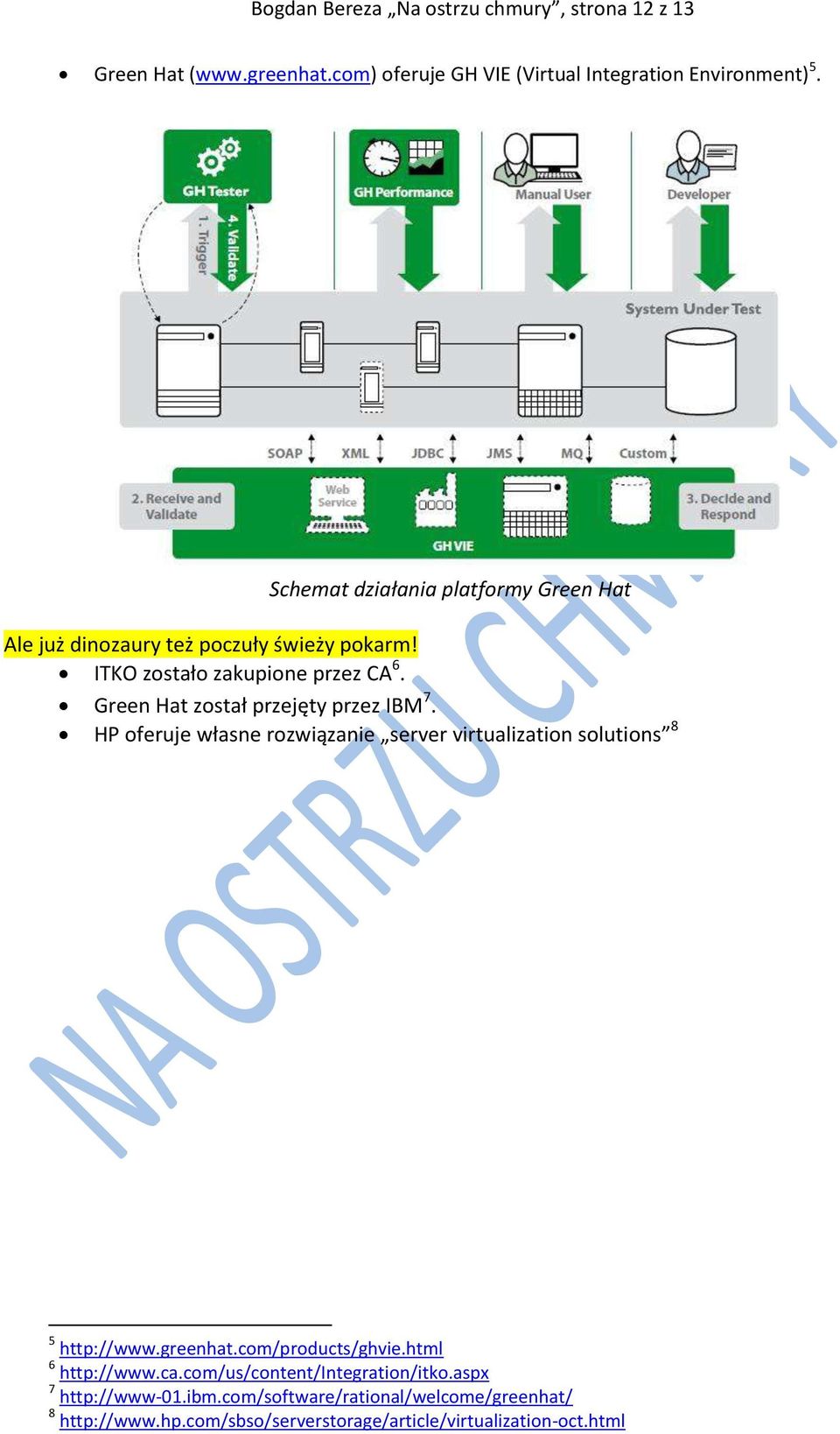 Green Hat został przejęty przez IBM 7. HP oferuje własne rozwiązanie server virtualization solutions 8 5 http://www.greenhat.com/products/ghvie.