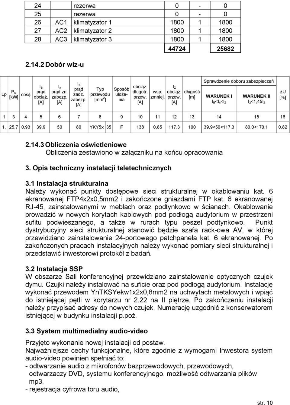 du [mm 2 ] Sposób ułożenia obciąż. długotr. przew. [A] wsp. zmniej. I Z obciąż. przew. [A] długość [m] Sprawdzenie doboru zabezpieczeń WARUNEK I I B<I n<i Z WARUNEK II I 2<1,45I Z U 1 3 4 5 6 7 8 9 10 11 12 13 14 15 16 1.