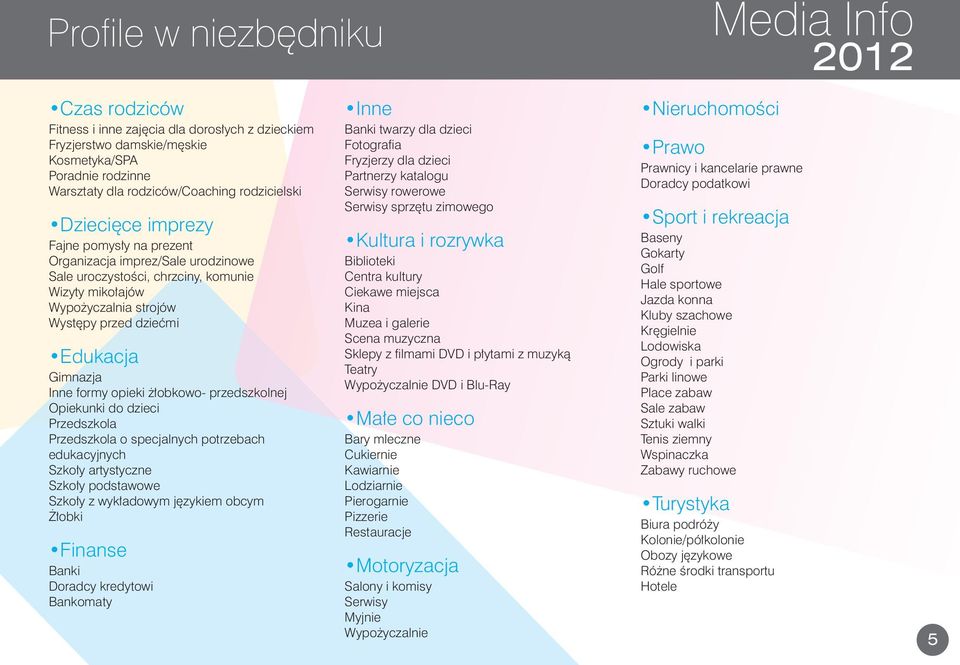 opieki żłobkowo- przedszkolnej Opiekunki do dzieci Przedszkola Przedszkola o specjalnych potrzebach edukacyjnych Szkoły artystyczne Szkoły podstawowe Szkoły z wykładowym językiem obcym Żłobki Finanse