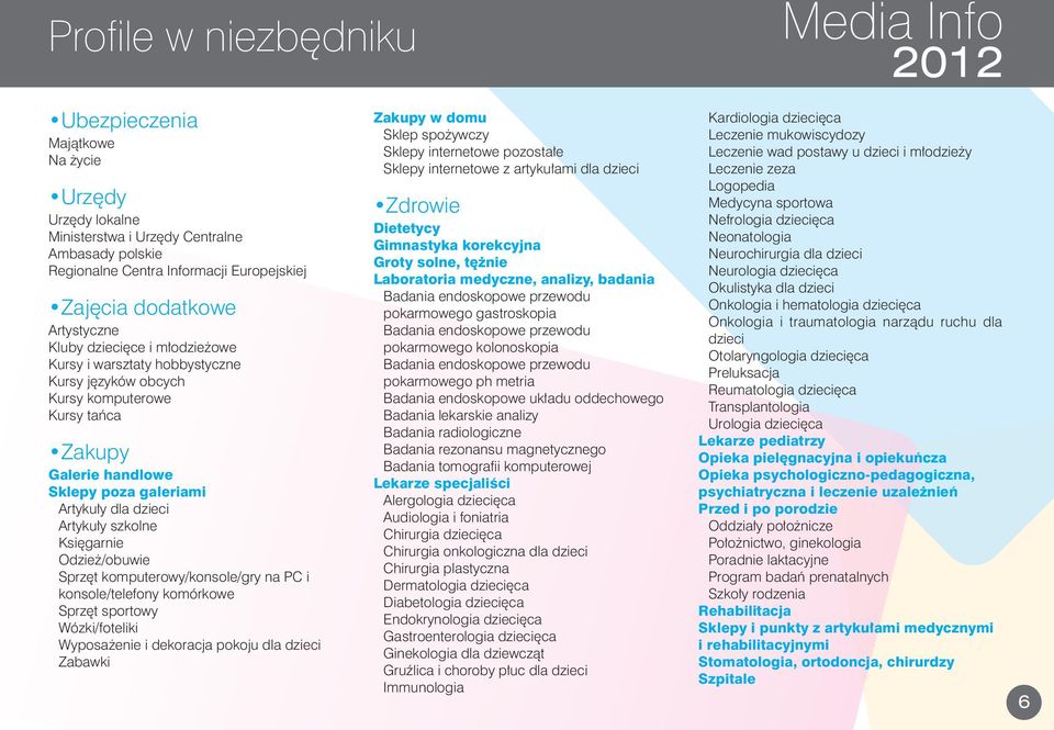 Księgarnie Odzież/obuwie Sprzęt komputerowy/konsole/gry na PC i konsole/telefony komórkowe Sprzęt sportowy Wózki/foteliki Wyposażenie i dekoracja pokoju dla dzieci Zabawki Zakupy w domu Sklep