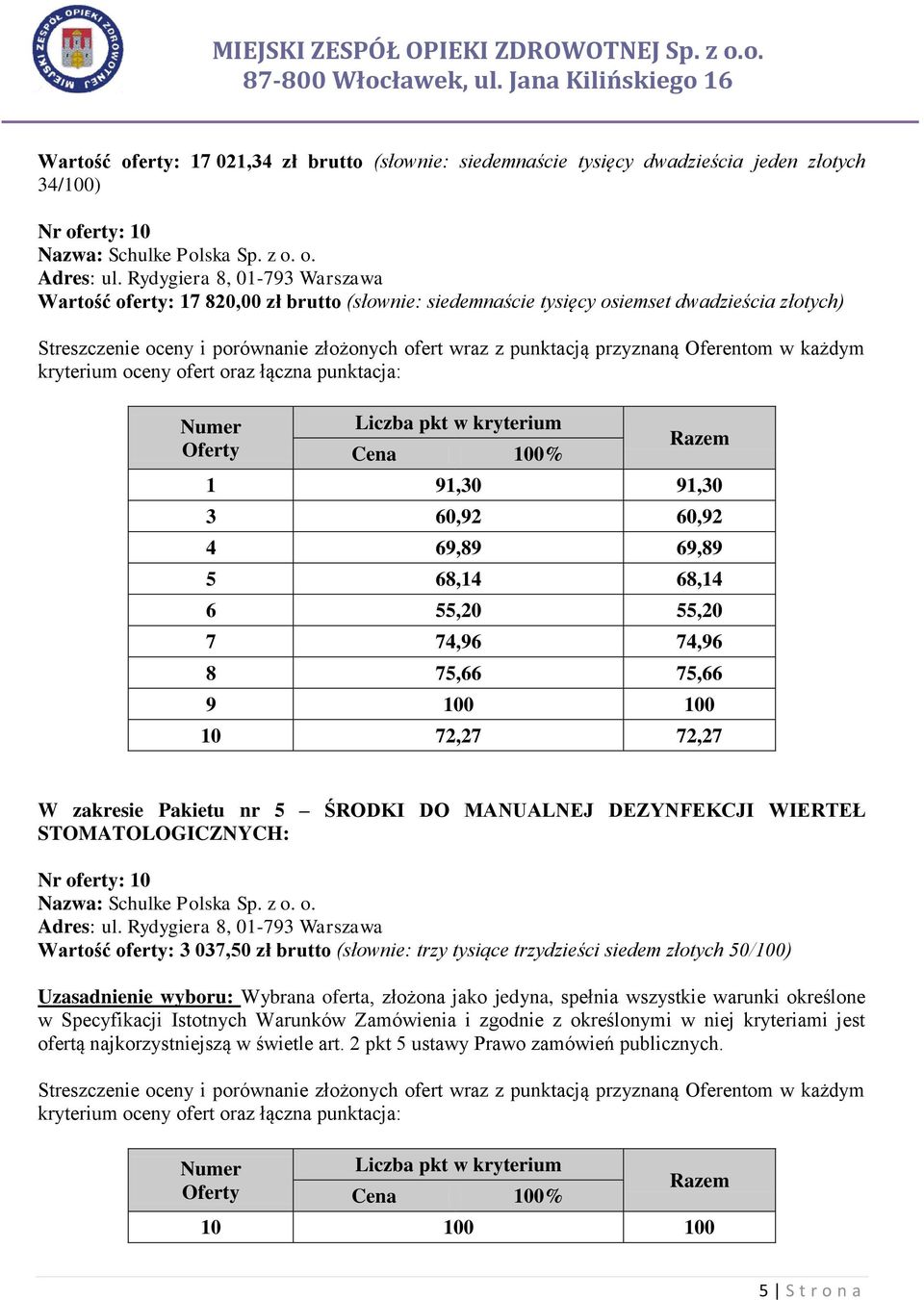 74,96 74,96 8 75,66 75,66 9 100 100 10 72,27 72,27 W zakresie Pakietu nr 5 ŚRODKI DO MANUALNEJ DEZYNFEKCJI WIERTEŁ STOMATOLOGICZNYCH: Nr oferty: 10 Nazwa: Schulke Polska Sp. z o. o. Adres: ul.