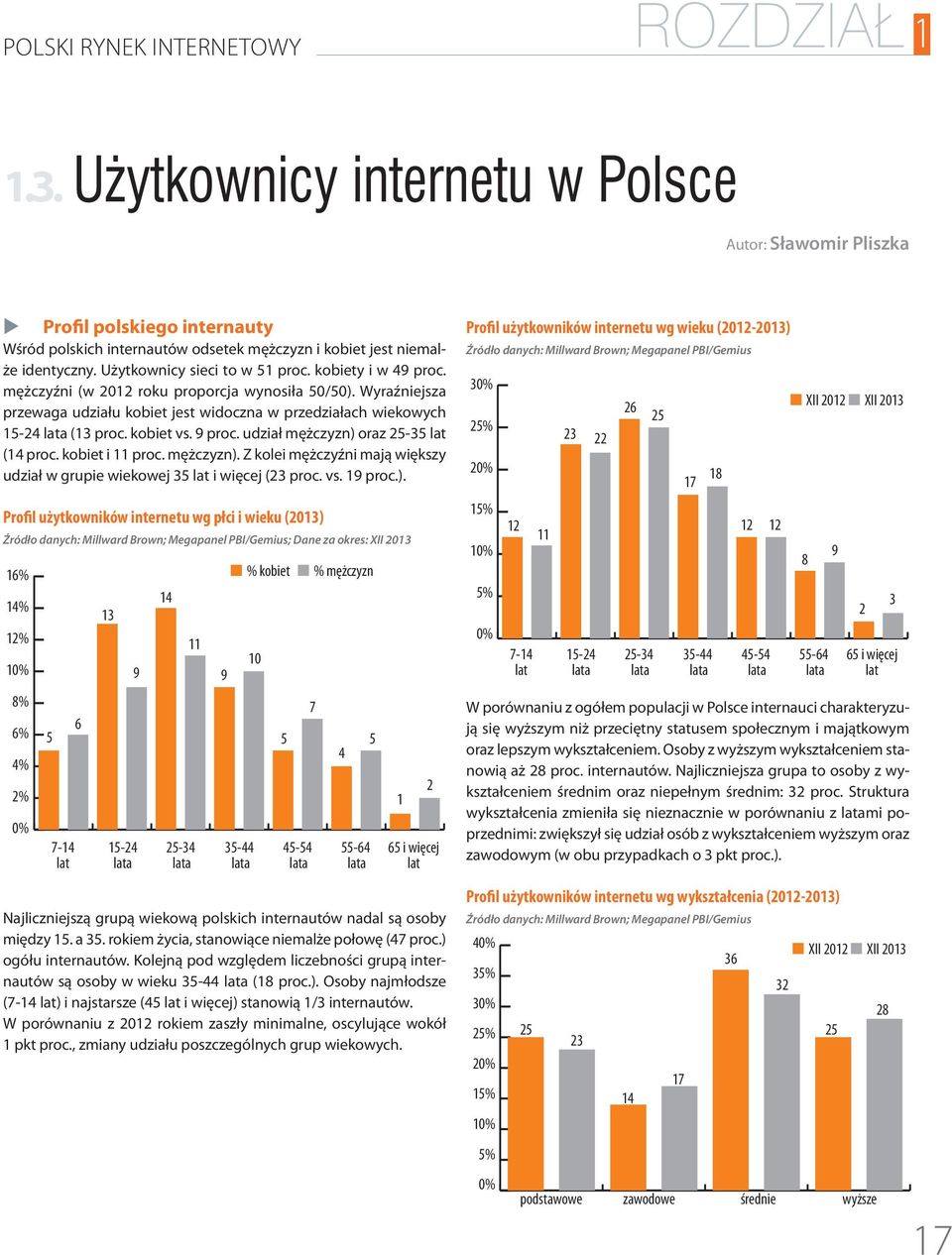 kobiet vs. 9 proc. udział mężczyzn) 