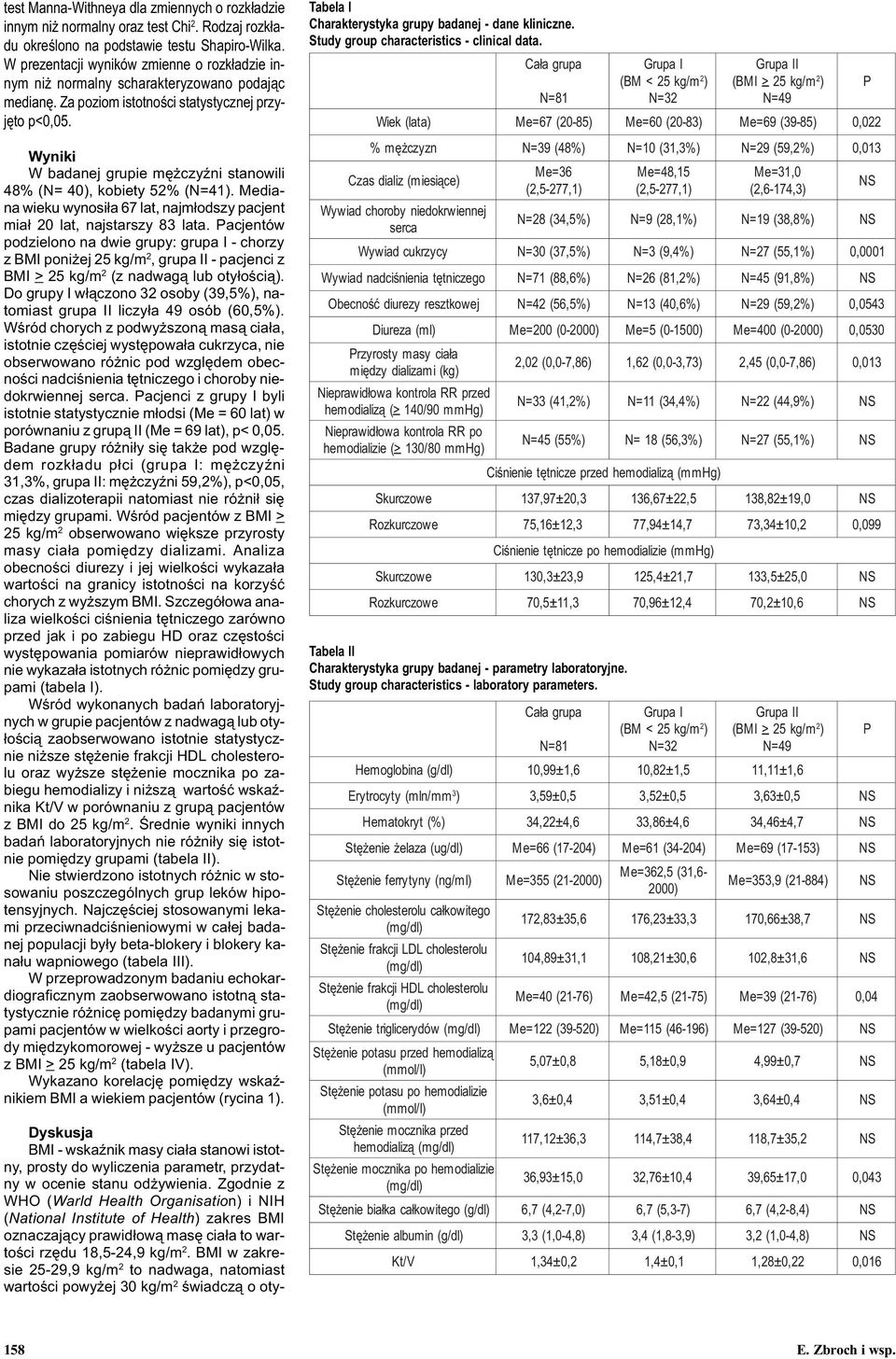 Wyniki W badanej grupie mê czyÿni stanowili 48% (N= 40, kobiety % (N=41. Mediana wieku wynosi³a 7 lat, najm³odszy pacjent mia³ 0 lat, najstarszy 83 lata.