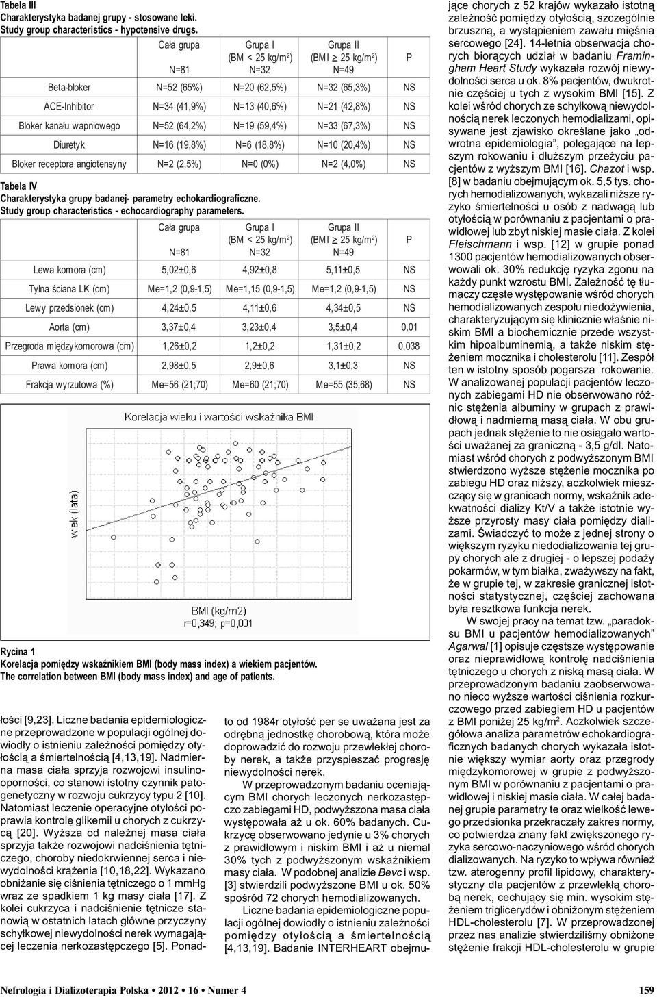 receptora angiotensyny N = (,% N =0 (0% N= (4,0% Tabela IV Charakterystyka grupy badanej- parametry echokardiograficzne. Study group characteristics - echocardiography parameters.