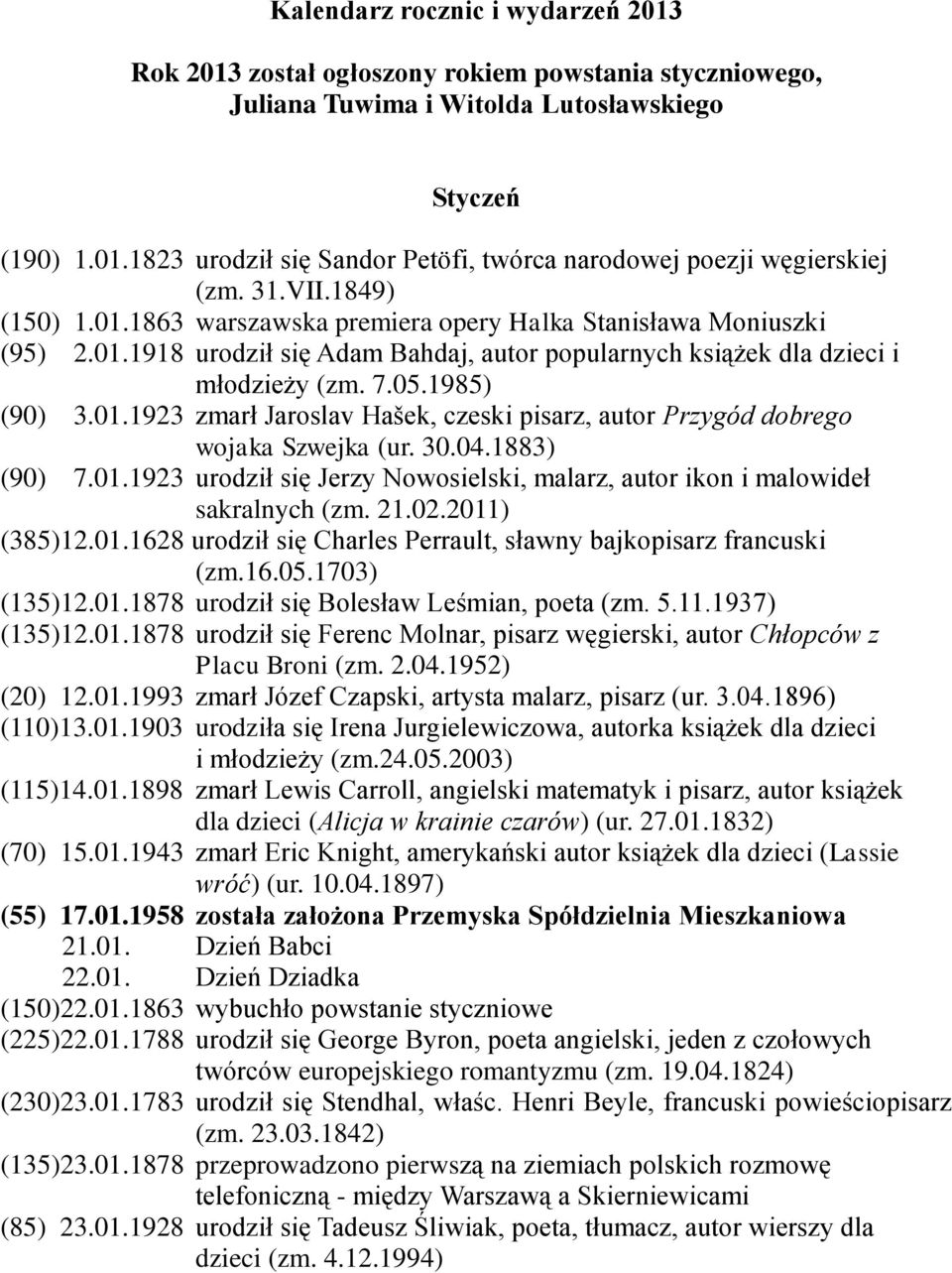 30.04.1883) (90) 7.01.1923 urodził się Jerzy Nowosielski, malarz, autor ikon i malowideł sakralnych (zm. 21.02.2011) (385)12.01.1628 urodził się Charles Perrault, sławny bajkopisarz francuski (zm.16.05.