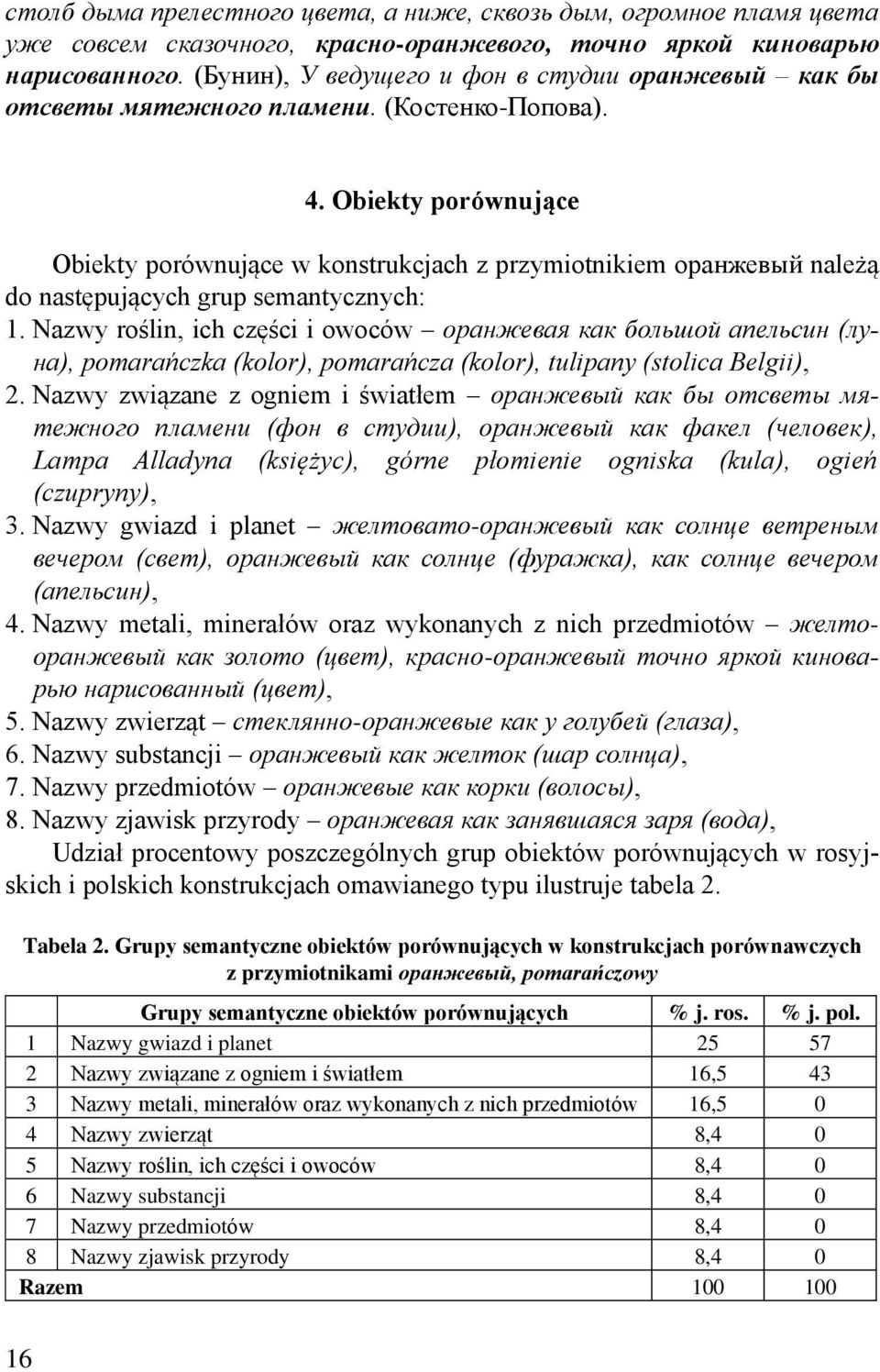 Obiekty porównujące Obiekty porównujące w konstrukcjach z przymiotnikiem оранжевый należą do następujących grup semantycznych: 1.