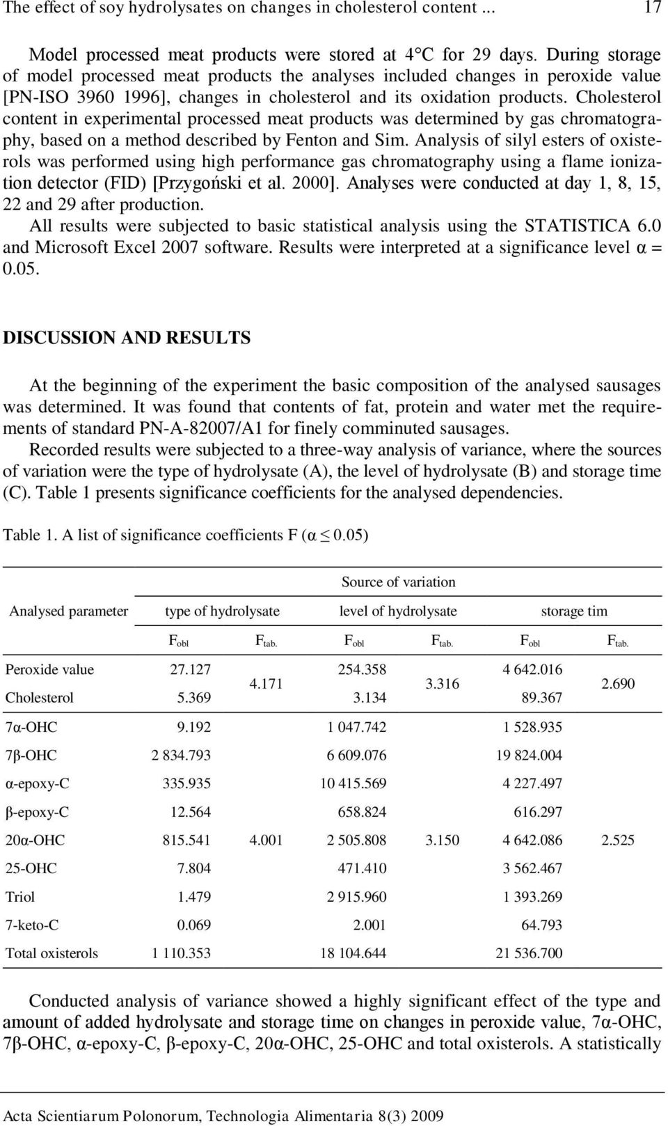 Cholesterol content in experimental processed meat products was determined by gas chromatography, based on a method described by Fenton and Sim.