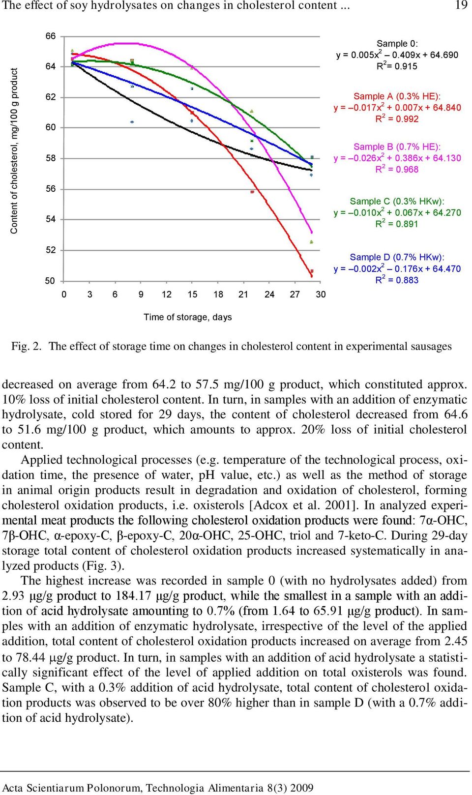 3% HKw): y = 0.010x 2 + 0.067x + 64.270 R 2 = 0.891 Sample D (0.7% HKw): y = 0.002x 2 0.176x + 64.470 R 2 = 0.883 Time of storage, days Fig. 2. The effect of storage time on changes in cholesterol content in experimental sausages decreased on average from 64.