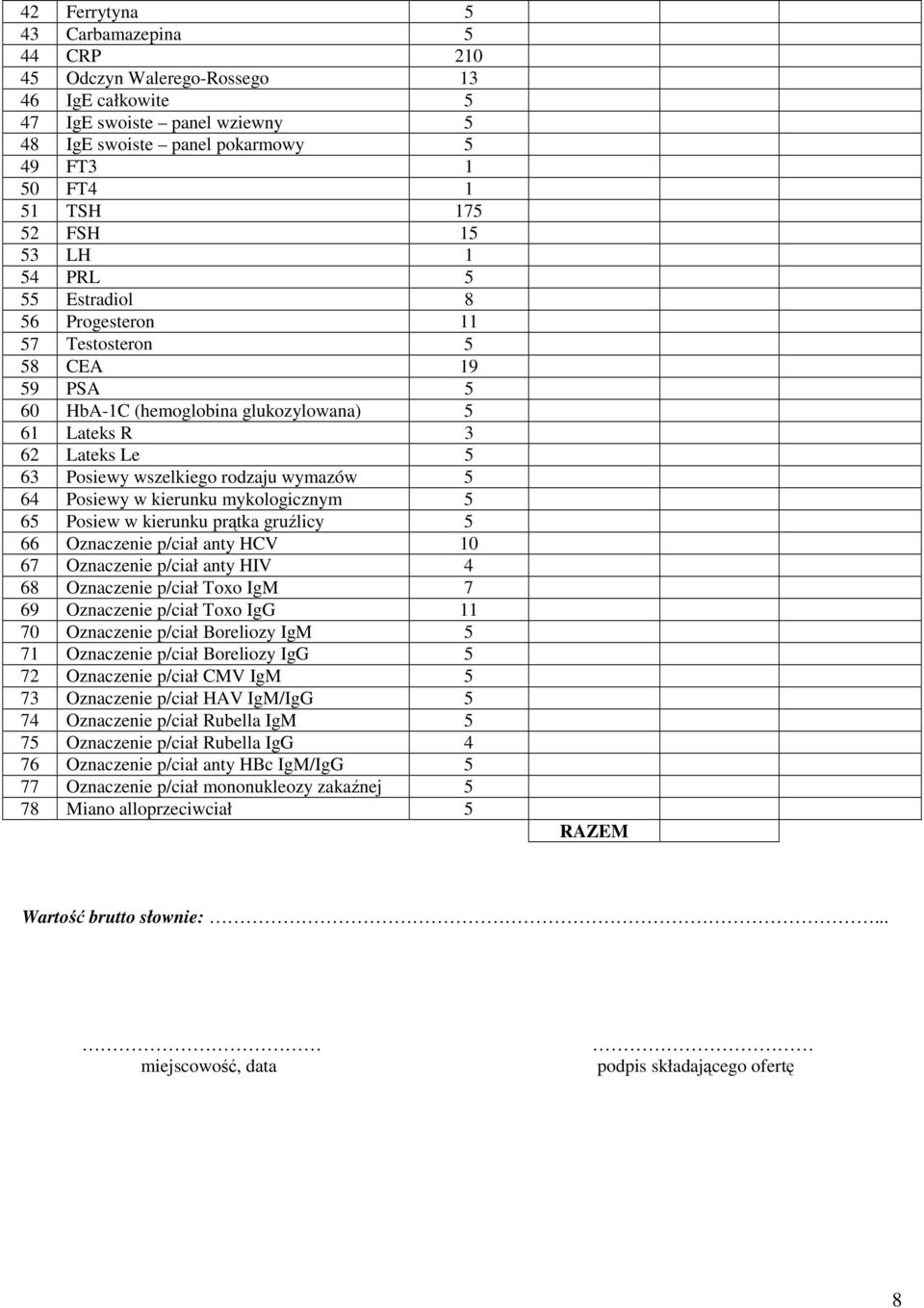 Posiewy w kierunku mykologicznym 5 65 Posiew w kierunku prątka gruźlicy 5 66 Oznaczenie p/ciał anty HCV 10 67 Oznaczenie p/ciał anty HIV 4 68 Oznaczenie p/ciał Toxo IgM 7 69 Oznaczenie p/ciał Toxo