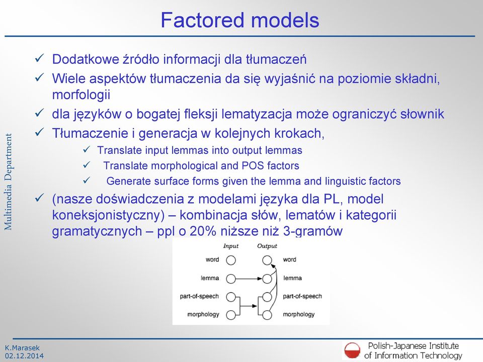 into output lemmas Translate morphological and POS factors Generate surface forms given the lemma and linguistic factors (nasze