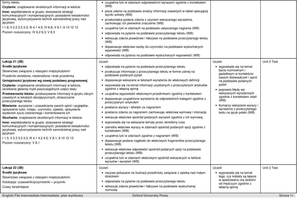 wskazanego wyrażenia, zachowując ich pierwotne znaczenie uzupełnia luki w zdaniach na podstawie usłyszanego nagrania odpowiada na pytanie na podstawie przeczytanego tekstu wskazuje zdania prawdziwe i