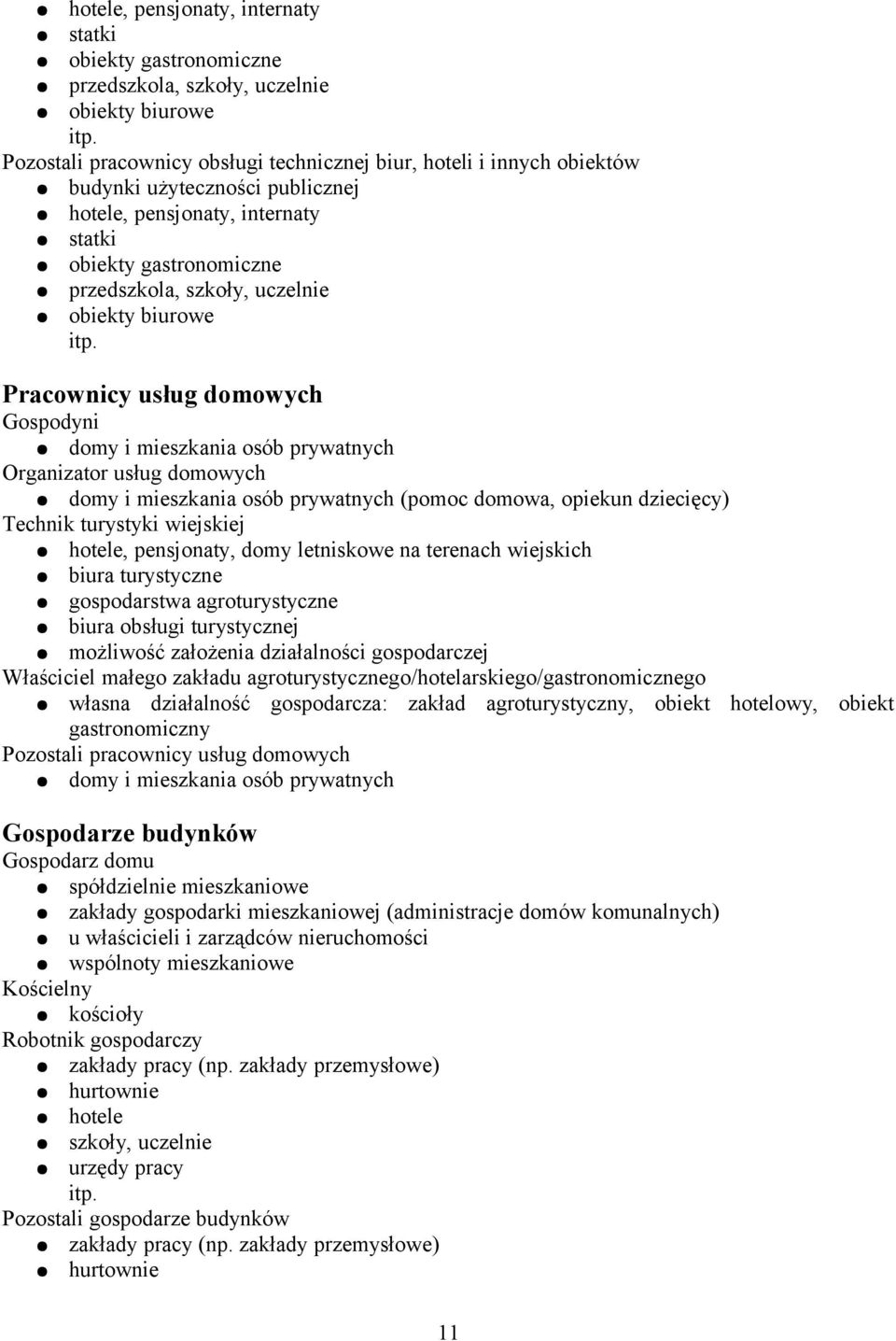 domowych domy i mieszkania osób prywatnych (pomoc domowa, opiekun dziecięcy) Technik turystyki wiejskiej hotele, pensjonaty, domy letniskowe na terenach wiejskich biura turystyczne gospodarstwa