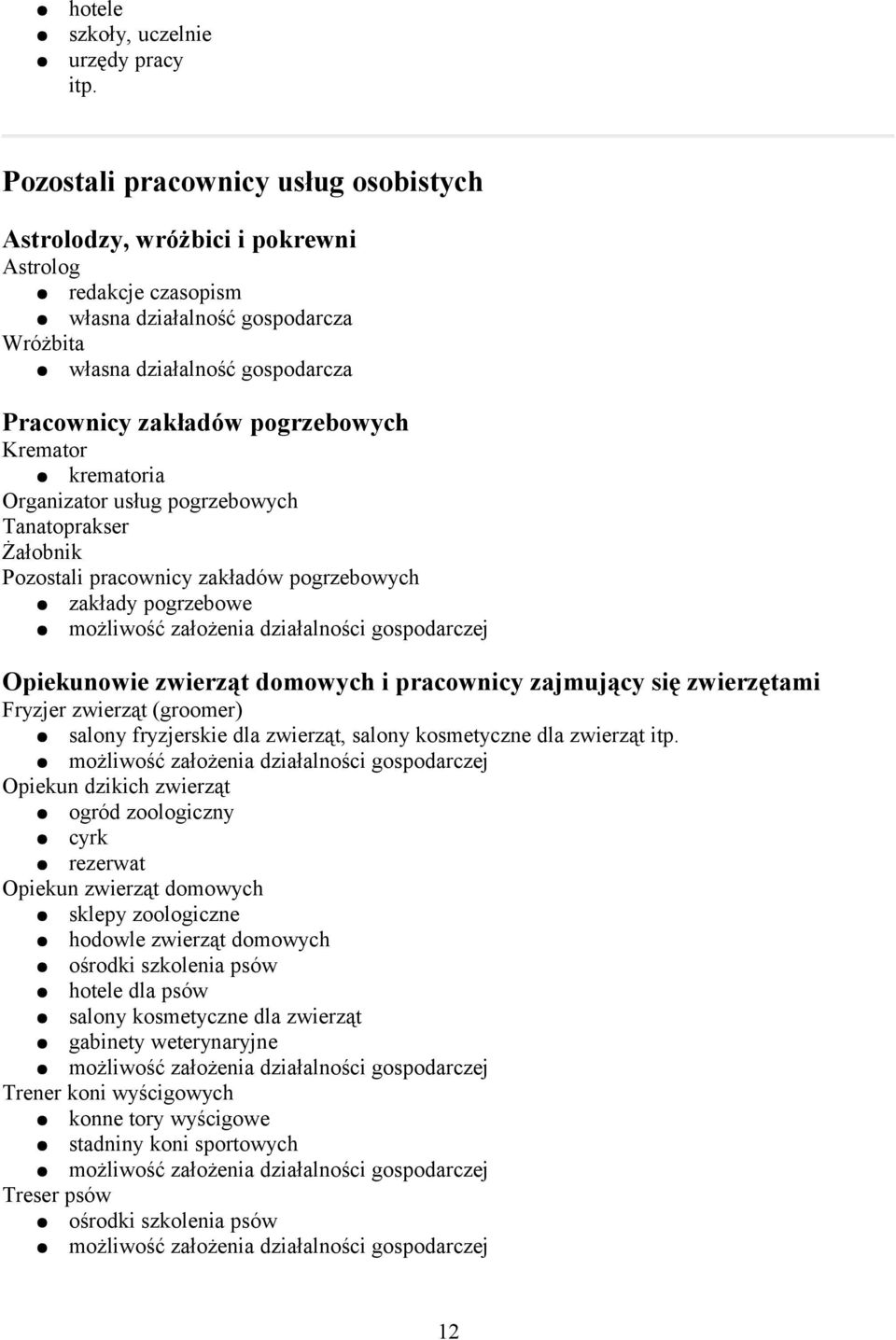 pogrzebowych Kremator krematoria Organizator usług pogrzebowych Tanatoprakser Żałobnik Pozostali pracownicy zakładów pogrzebowych zakłady pogrzebowe Opiekunowie zwierząt domowych i pracownicy