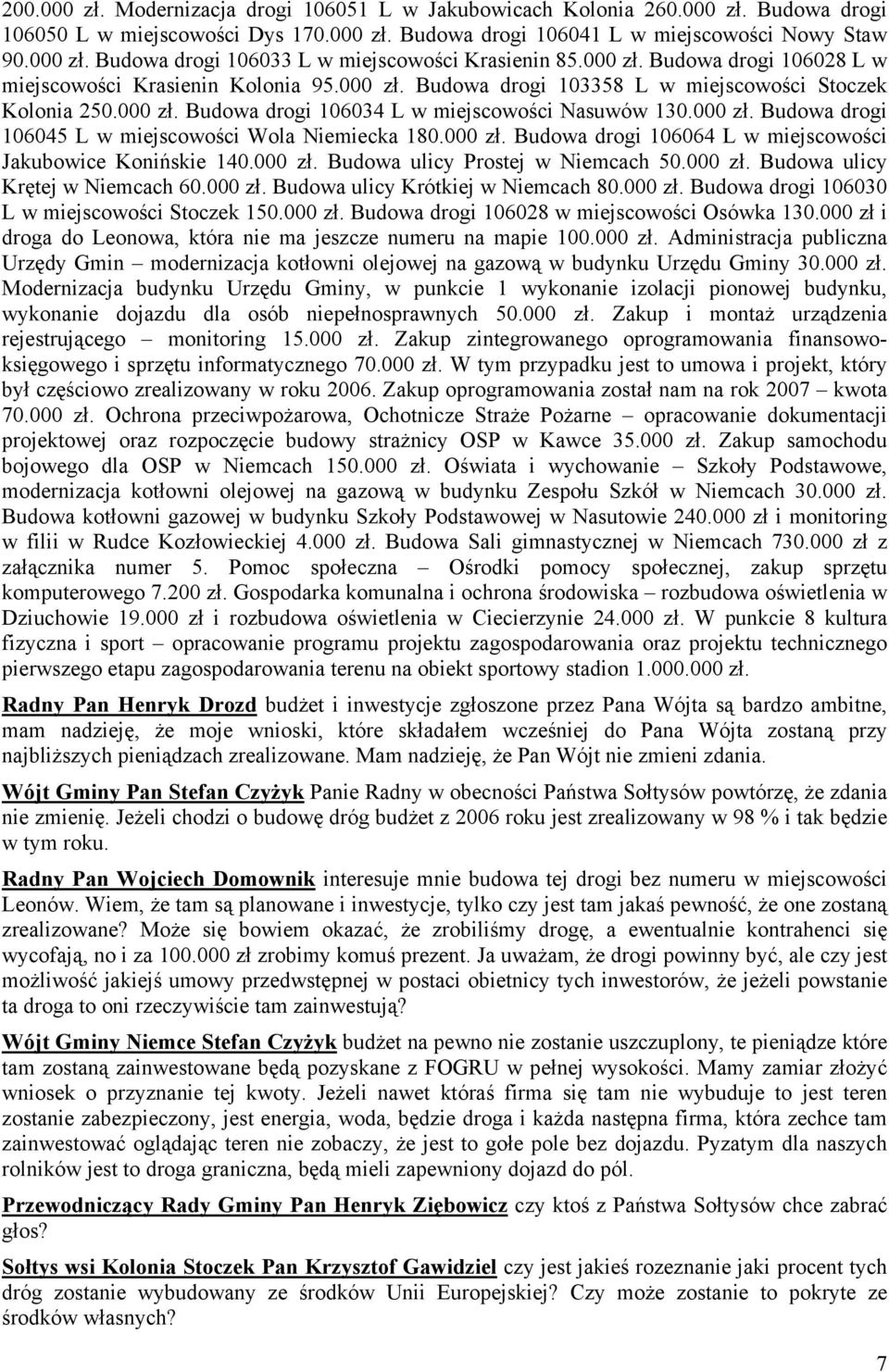 000 zł. Budowa drogi 106064 L w miejscowości Jakubowice Konińskie 140.000 zł. Budowa ulicy Prostej w Niemcach 50.000 zł. Budowa ulicy Krętej w Niemcach 60.000 zł. Budowa ulicy Krótkiej w Niemcach 80.