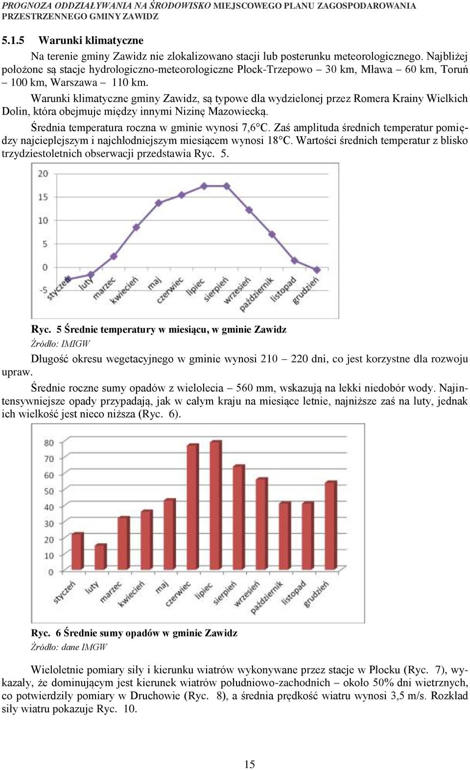 Warunki klimatyczne gminy Zawidz, są typowe dla wydzielonej przez Romera Krainy Wielkich Dolin, która obejmuje między innymi Nizinę Mazowiecką. Średnia temperatura roczna w gminie wynosi 7,6 C.