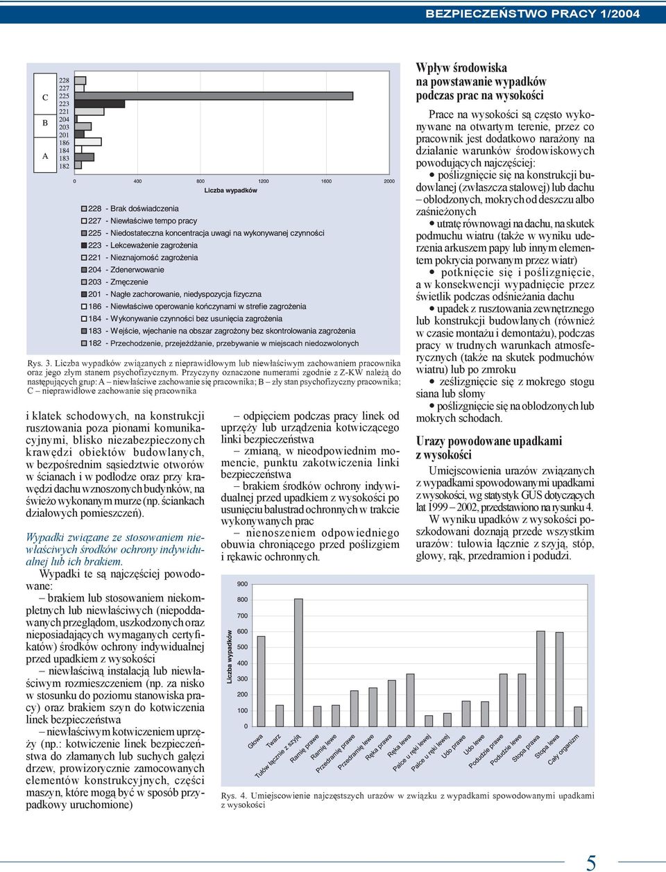 klatek schodowych, na konstrukcji rusztowania poza pionami komunikacyjnymi, blisko niezabezpieczonych krawędzi obiektów budowlanych, w bezpośrednim sąsiedztwie otworów w ścianach i w podłodze oraz