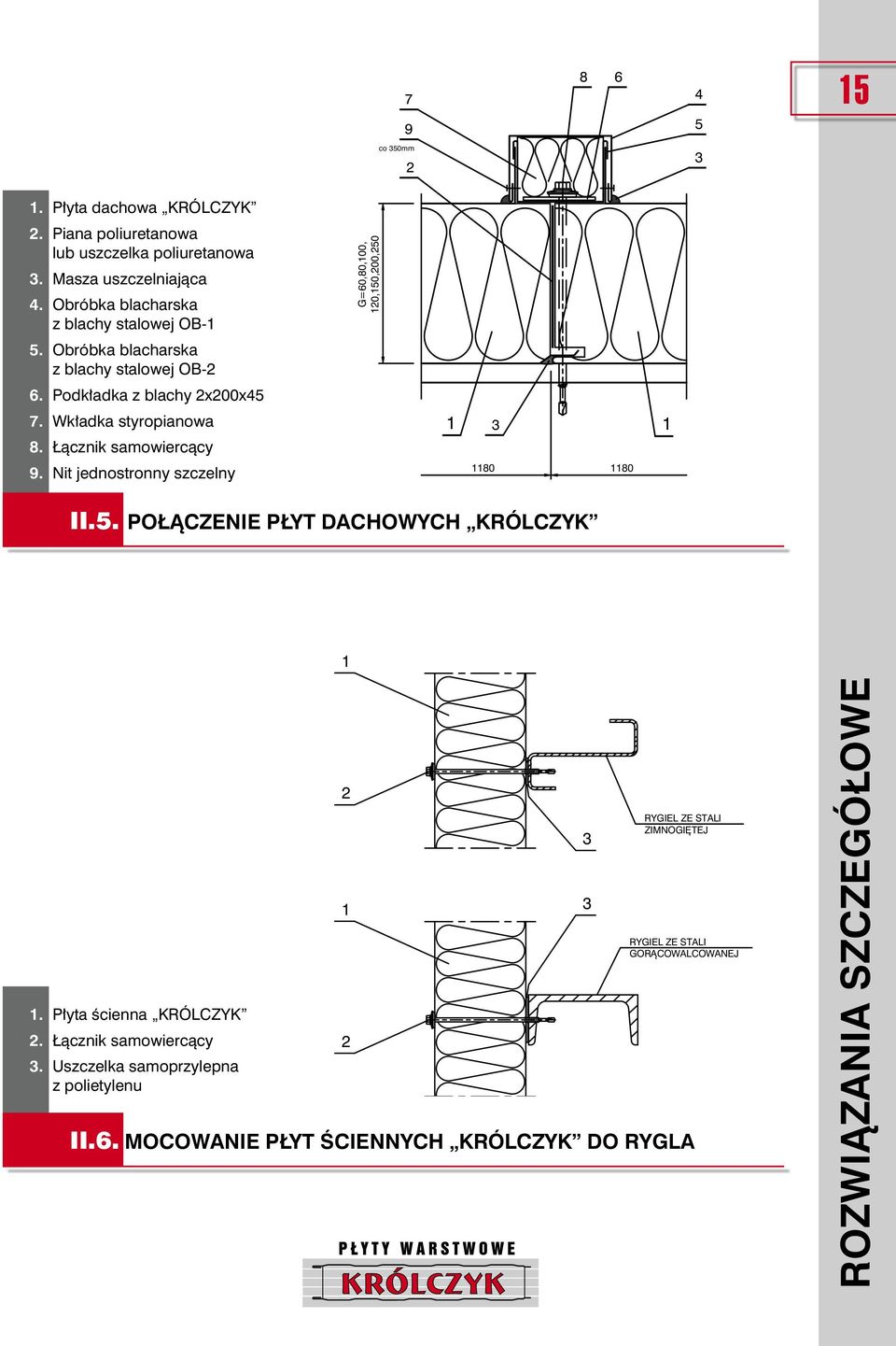 àcznik samowiercàcy 9. Nit jednostronny szczelny G=60,80,100, 120,150,200,250 1 3 1 1180 1180 II.5. PO ÑCZENIE P YT DACHOWYCH KRÓLCZYK 1 1.