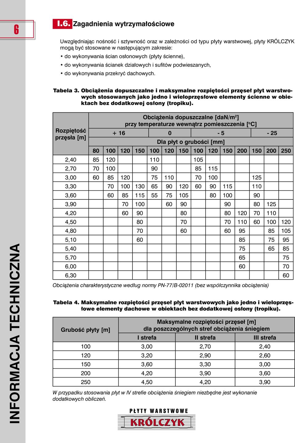 Obcià enia dopuszczalne i maksymalne rozpi toêci prz se p yt warstwowych stosowanych jako jedno i wieloprz s owe elementy Êcienne w obiektach bez dodatkowej os ony (tropiku).