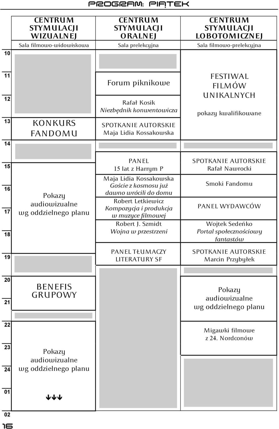 planu PANEL 15 lat z Harrym P Maja Lidia Kossakowska Goście z kosmosu już dawno wrócili do domu Robert Letkiewicz Kompozycja i produkcja w muzyce filmowej Robert J.