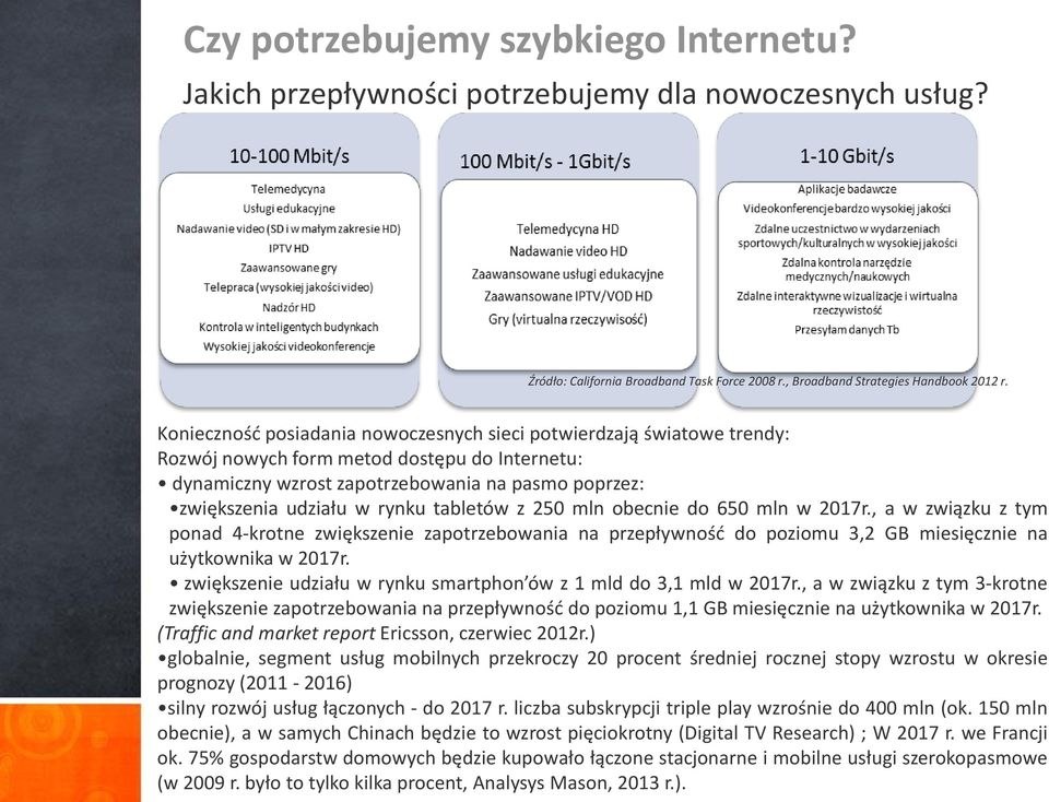 tabletów z 250 mln obecnie do 650 mln w 2017r., a w związku z tym ponad 4-krotne zwiększenie zapotrzebowania na przepływność do poziomu 3,2 GB miesięcznie na użytkownika w 2017r.