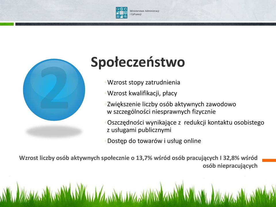 wynikające z redukcji kontaktu osobistego z usługami publicznymi Dostęp do towarów i usług online