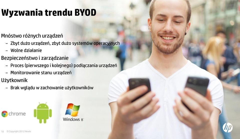 zarządzanie Proces (pierwszego i kolejnego) podłączania urządzeń
