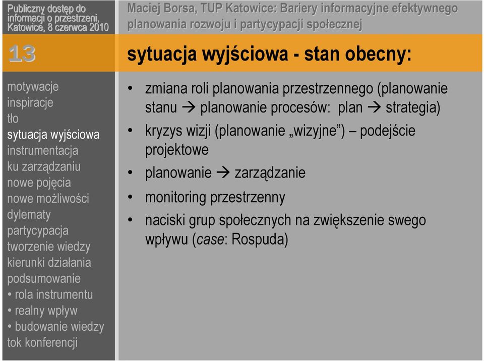 wizyjne ) podejście projektowe planowanie zarządzanie monitoring